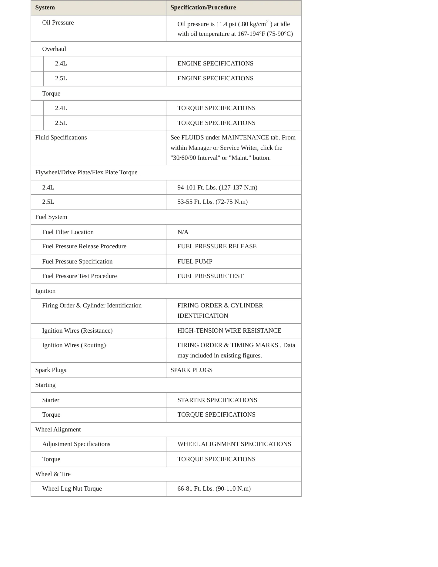 2000 Hyundai Sonata service manual page 3