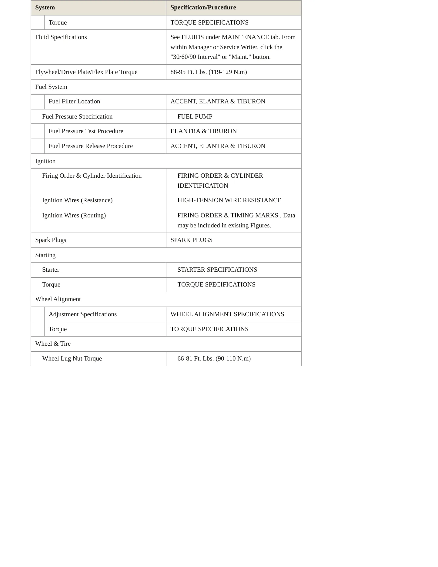 2000 Hyundai Tiburon Service and Repair Manual preview page 3
