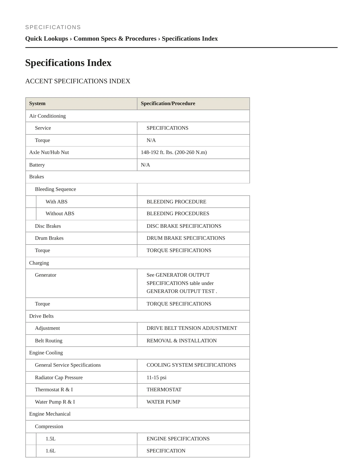 2001 Hyundai Accent service manual page 2