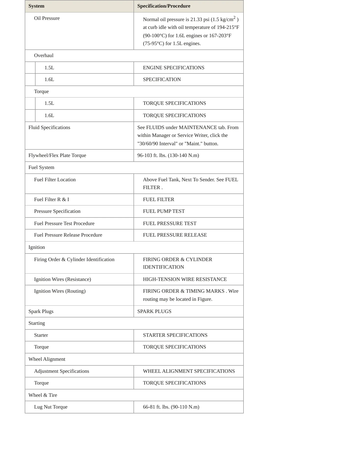 2001 Hyundai Accent service manual page 3