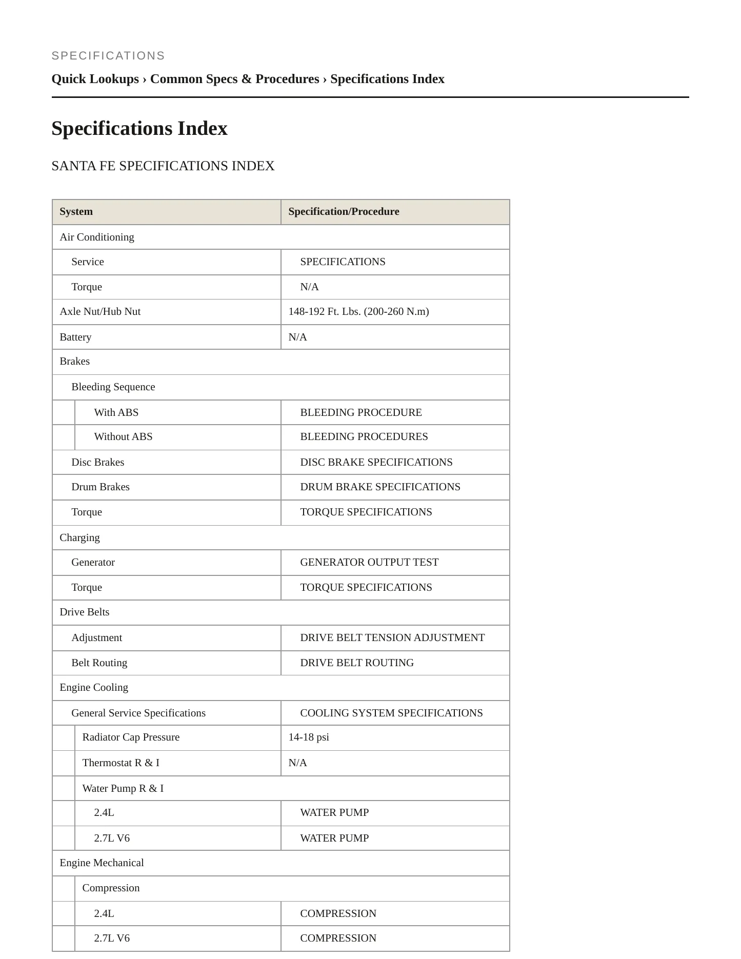 2001 Hyundai Santa Fe service manual page 2