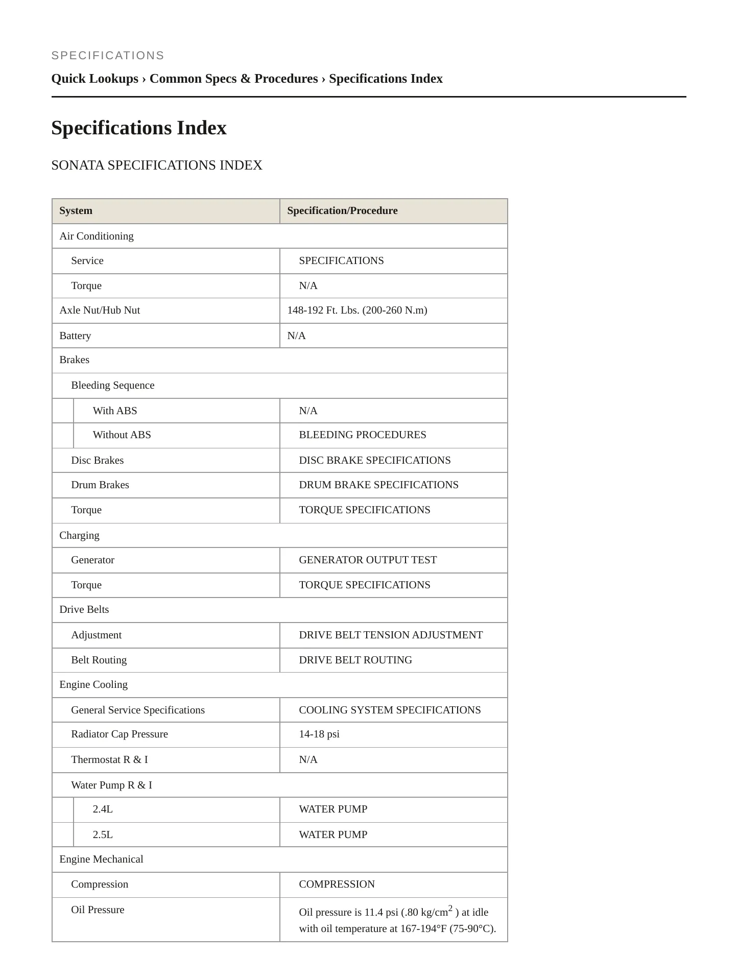 2001 Hyundai Sonata service manual page 2