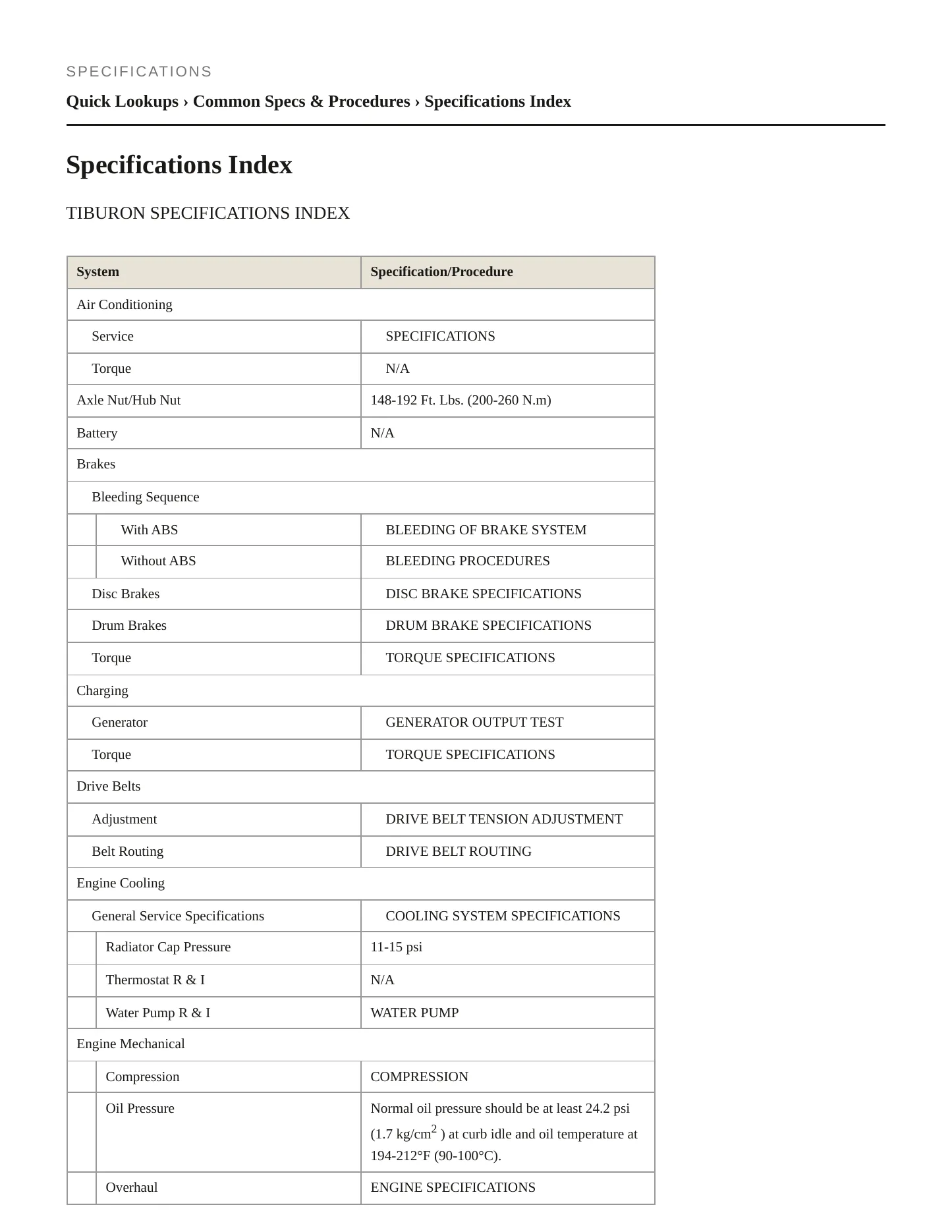 2001 Hyundai Tiburon Service and Repair Manual preview page 2