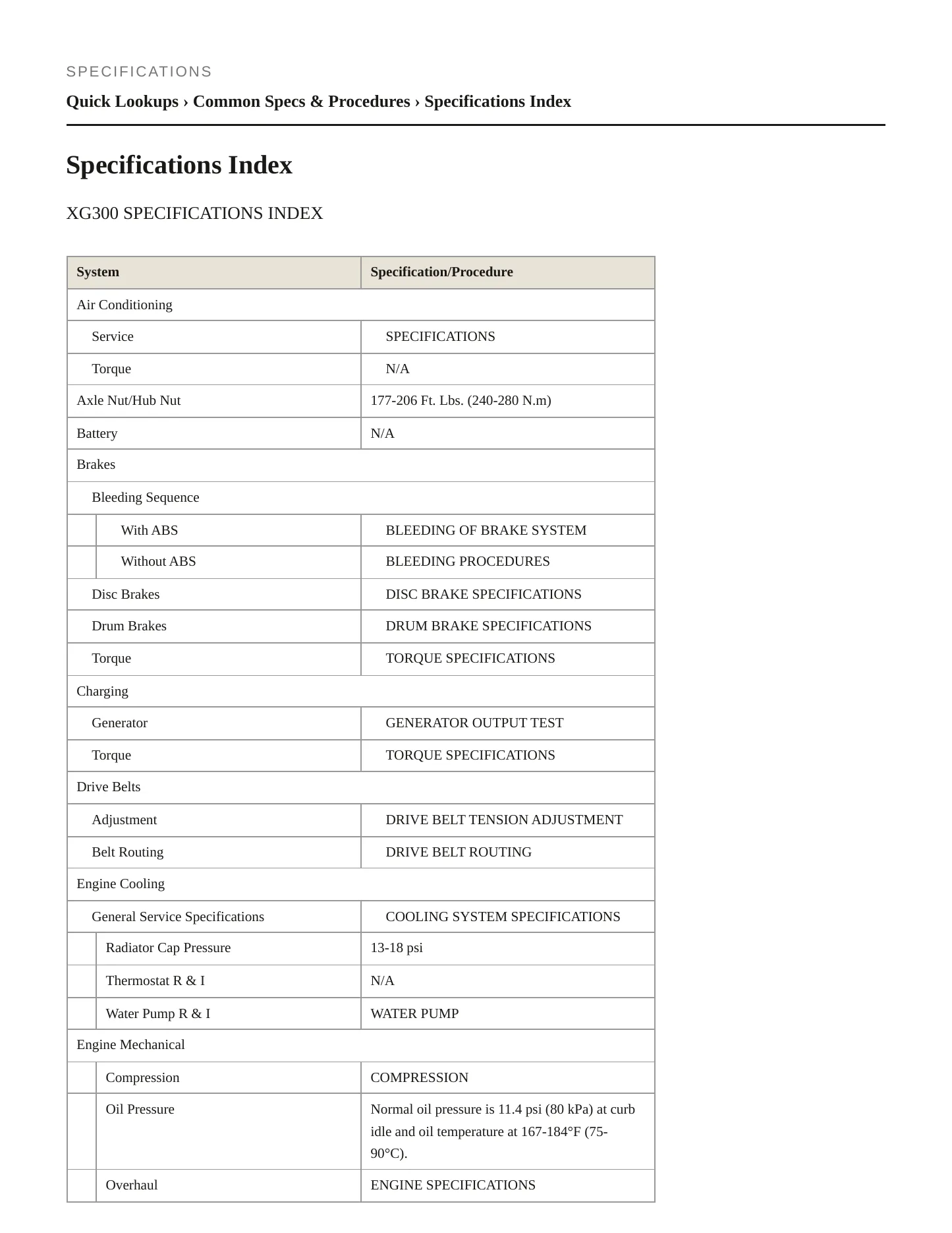 2001 Hyundai XG300 Service and Repair Manual preview page 2