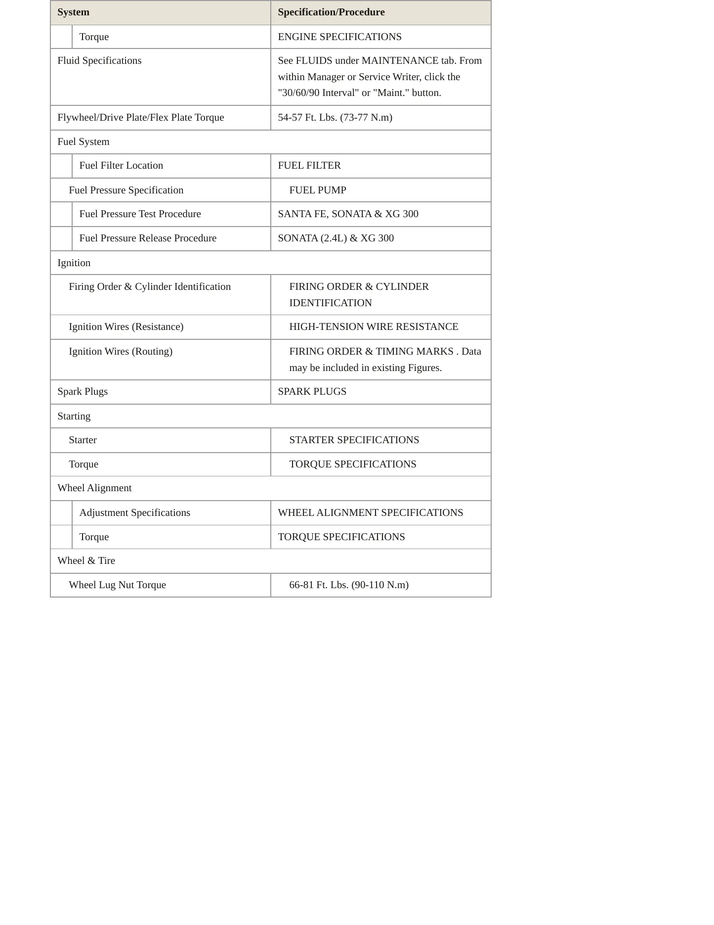 2001 Hyundai XG300 Service and Repair Manual preview page 3