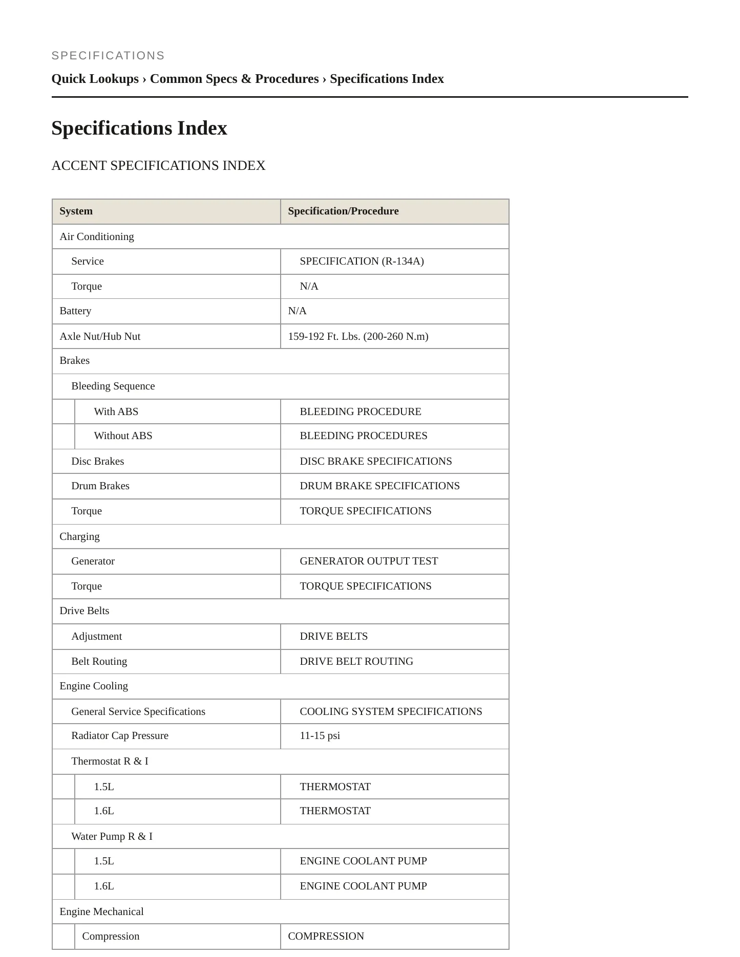 2002 Hyundai Accent service manual page 2