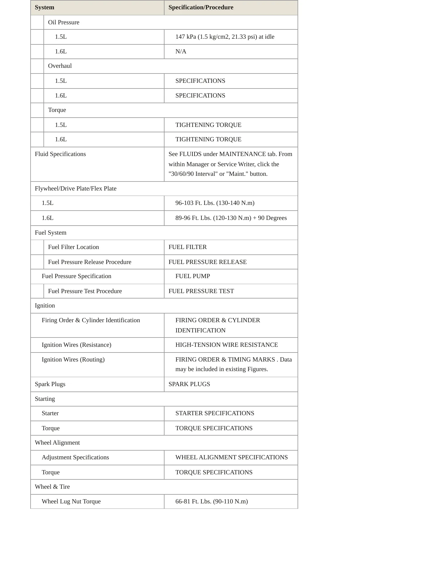 2002 Hyundai Accent service manual page 3