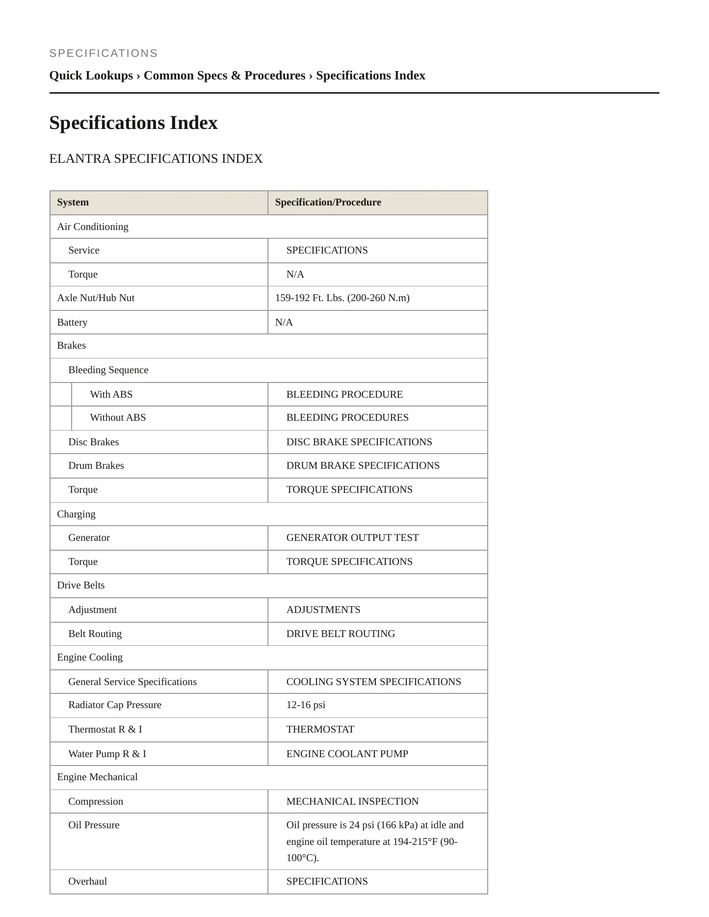 2002 Hyundai Elantra service manual page 2