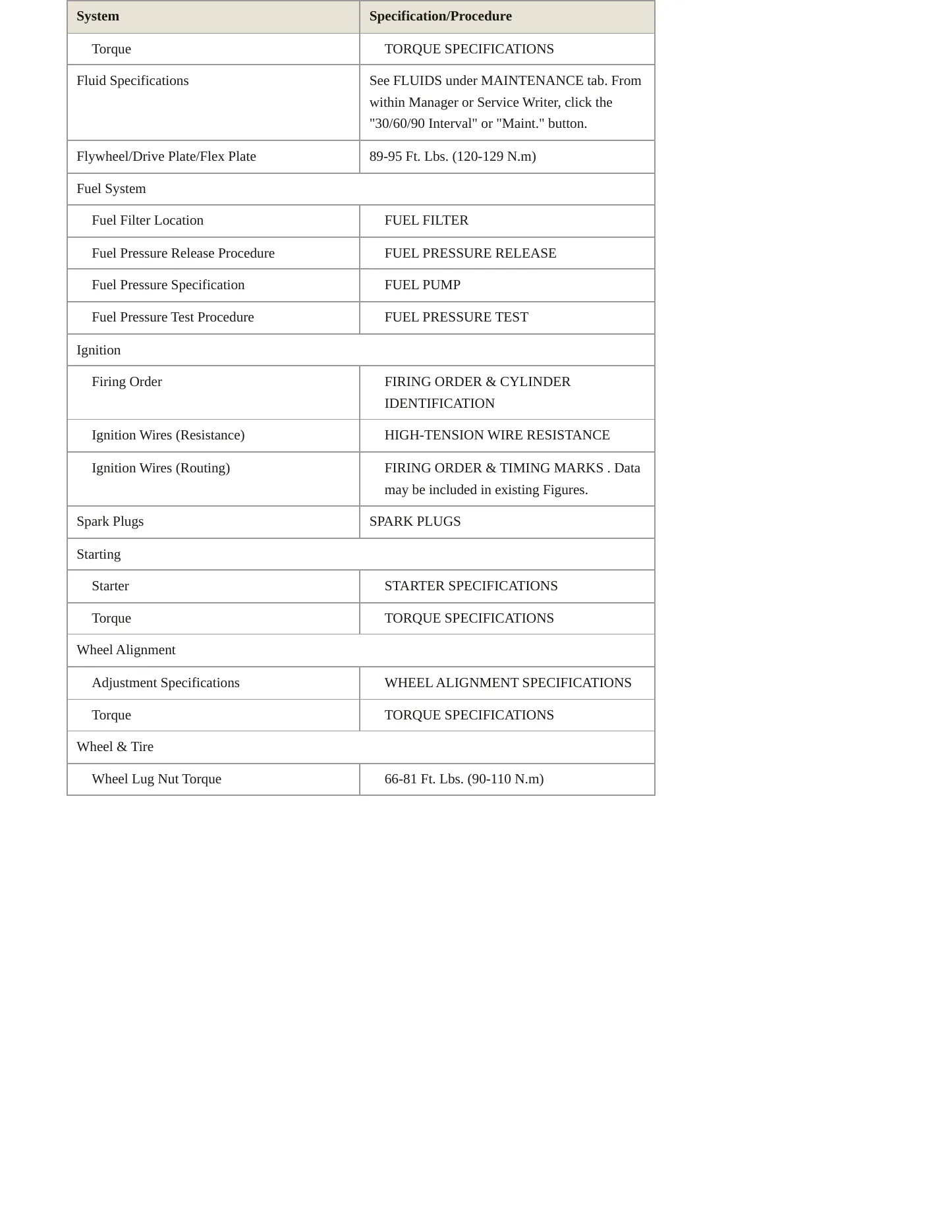 2002 Hyundai Elantra service manual page 3