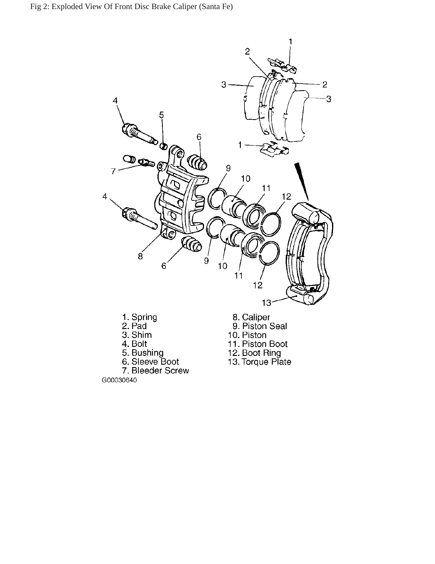 2002 Hyundai Elantra service manual page 6