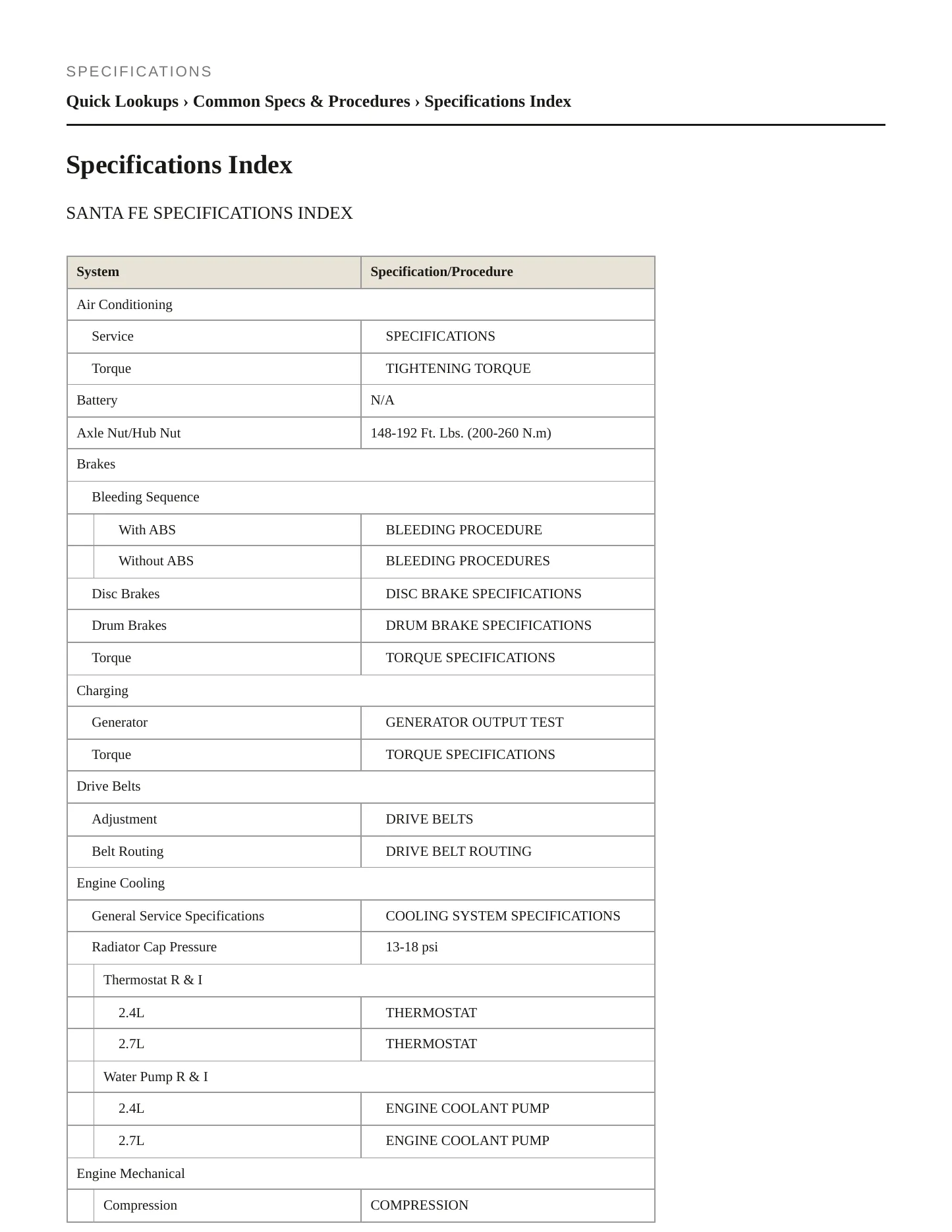 2002 Hyundai Santa Fe service manual page 2