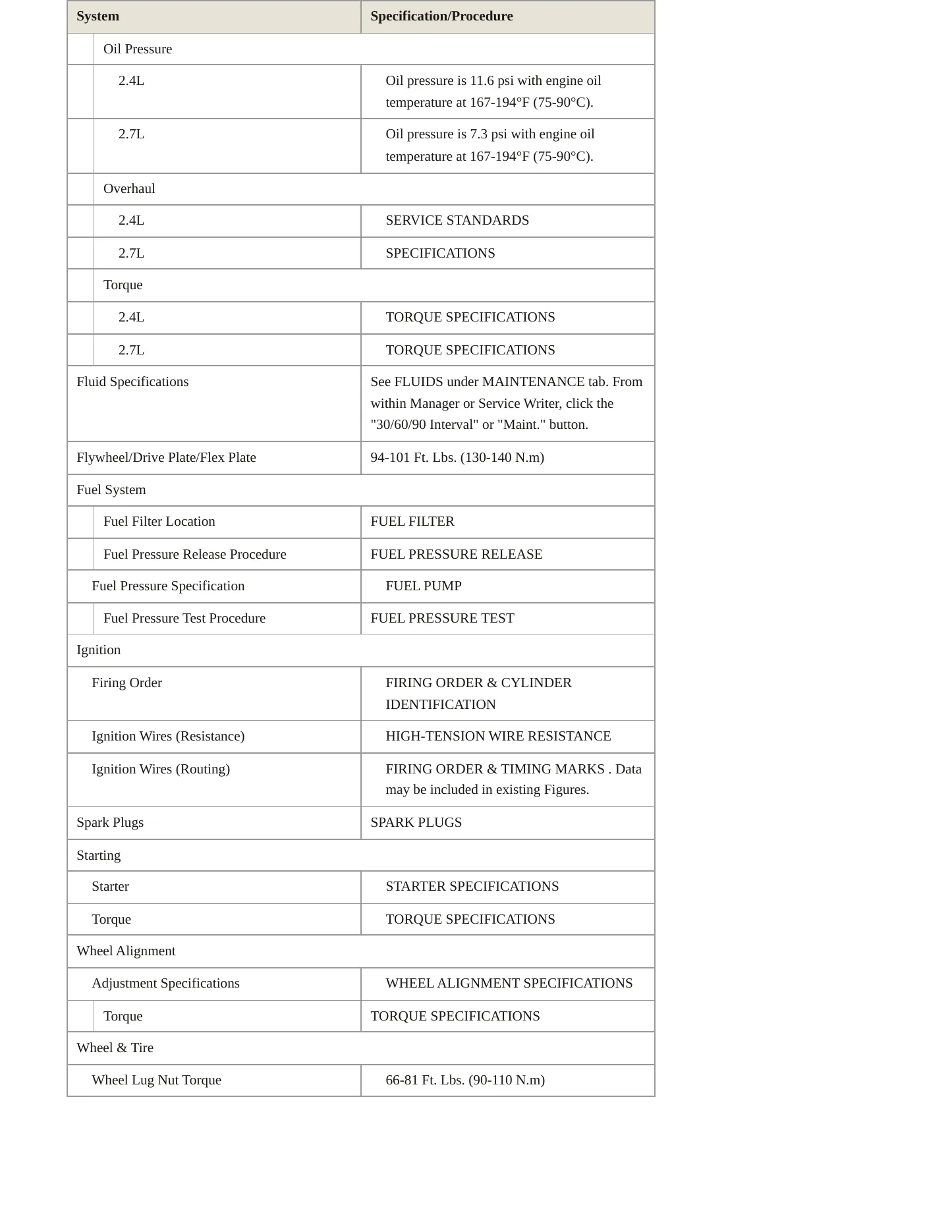 2002 Hyundai Santa Fe service manual page 3
