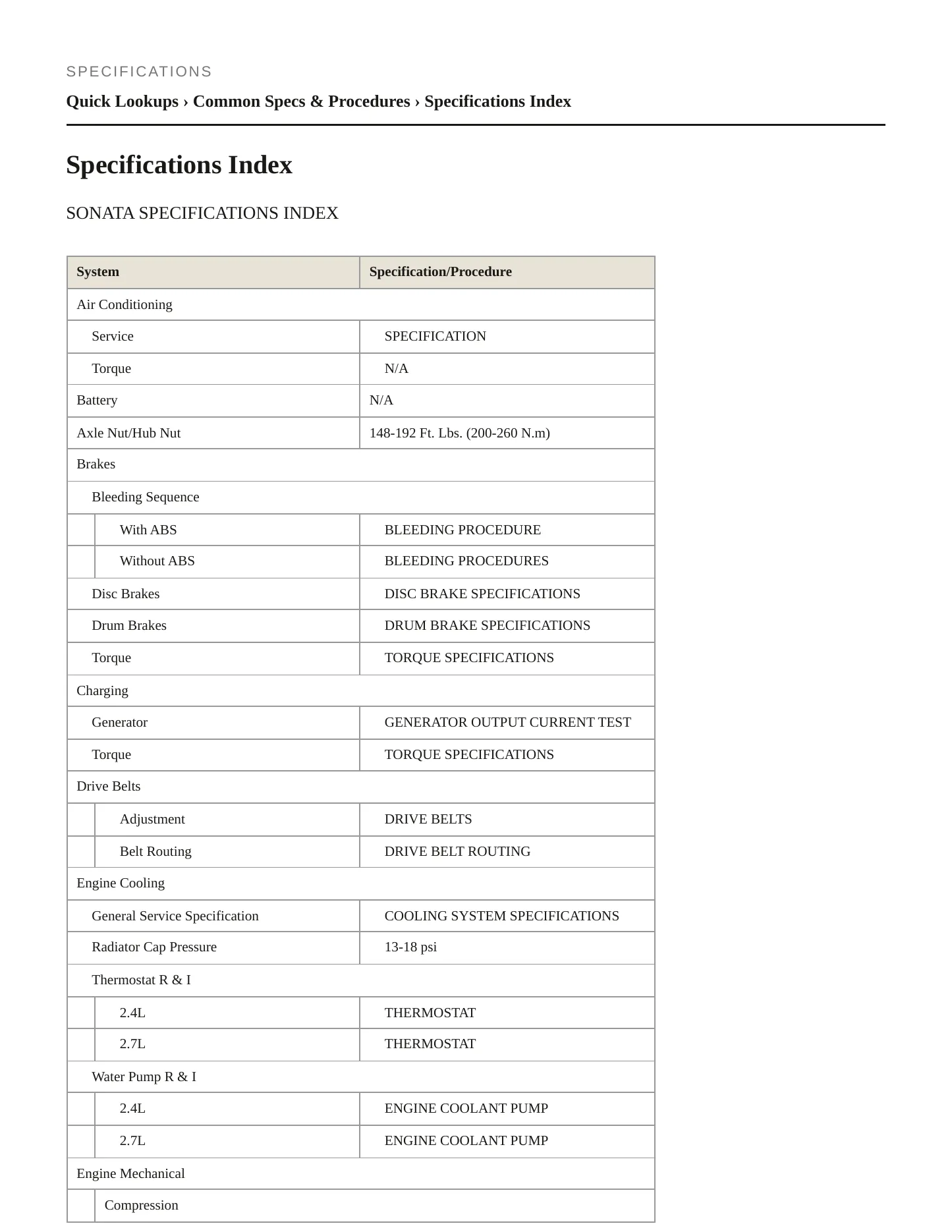 2002 Hyundai Sonata service manual page 2