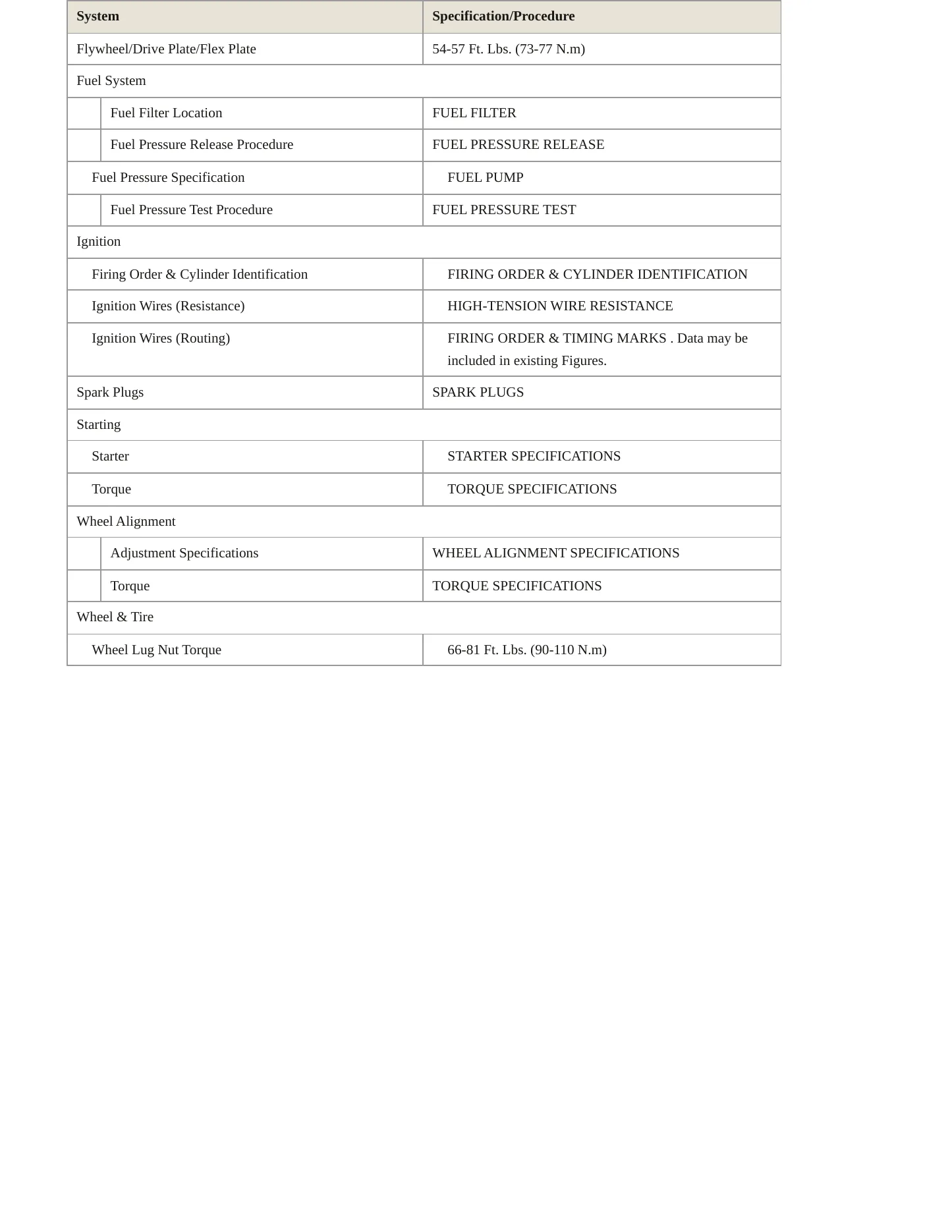 2002 Hyundai XG350 Service and Repair Manual preview page 3