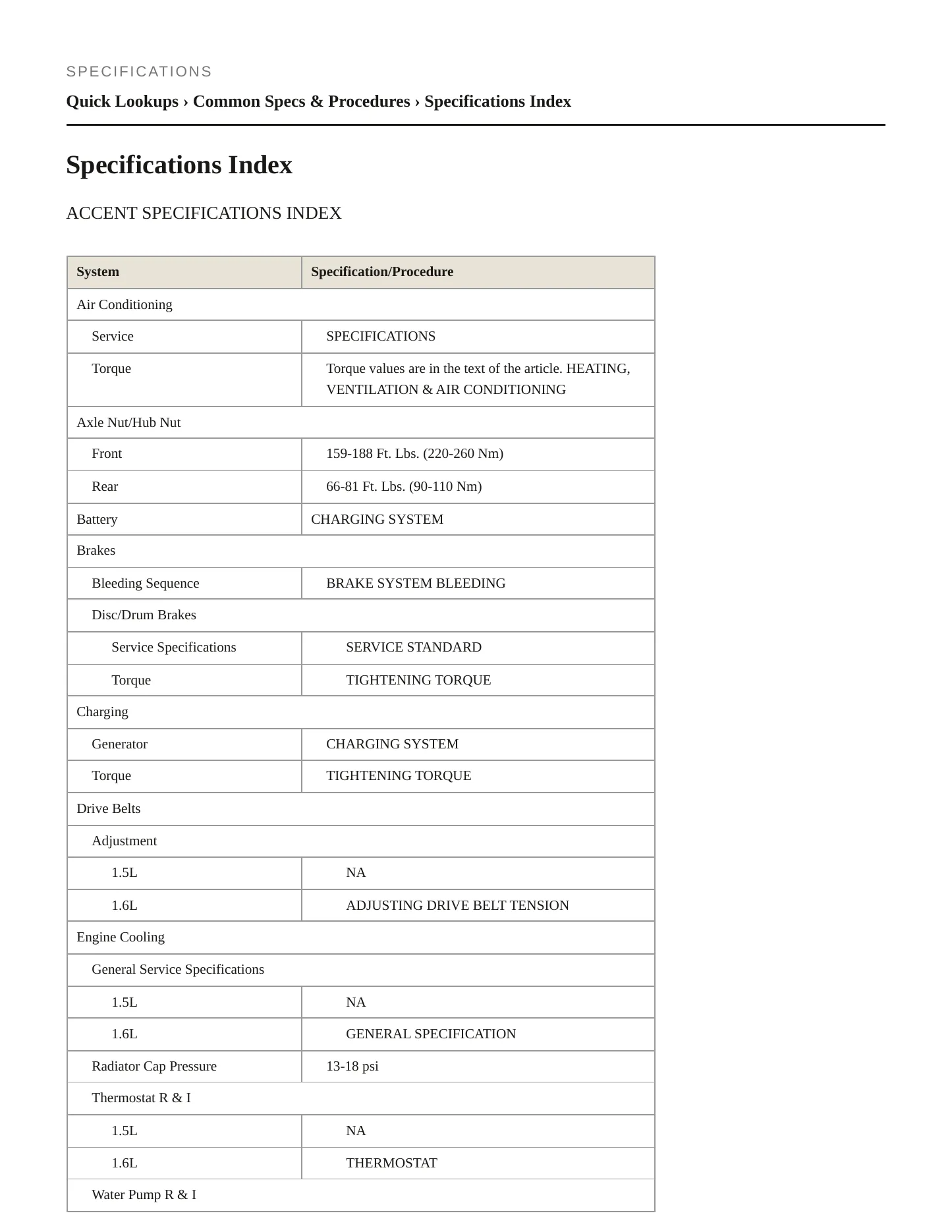 2005 Hyundai Accent service manual page 2