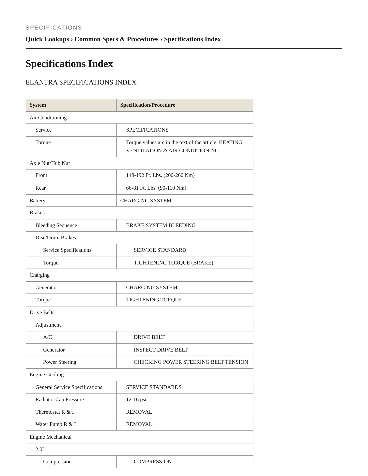 2005 Hyundai Elantra service manual page 2