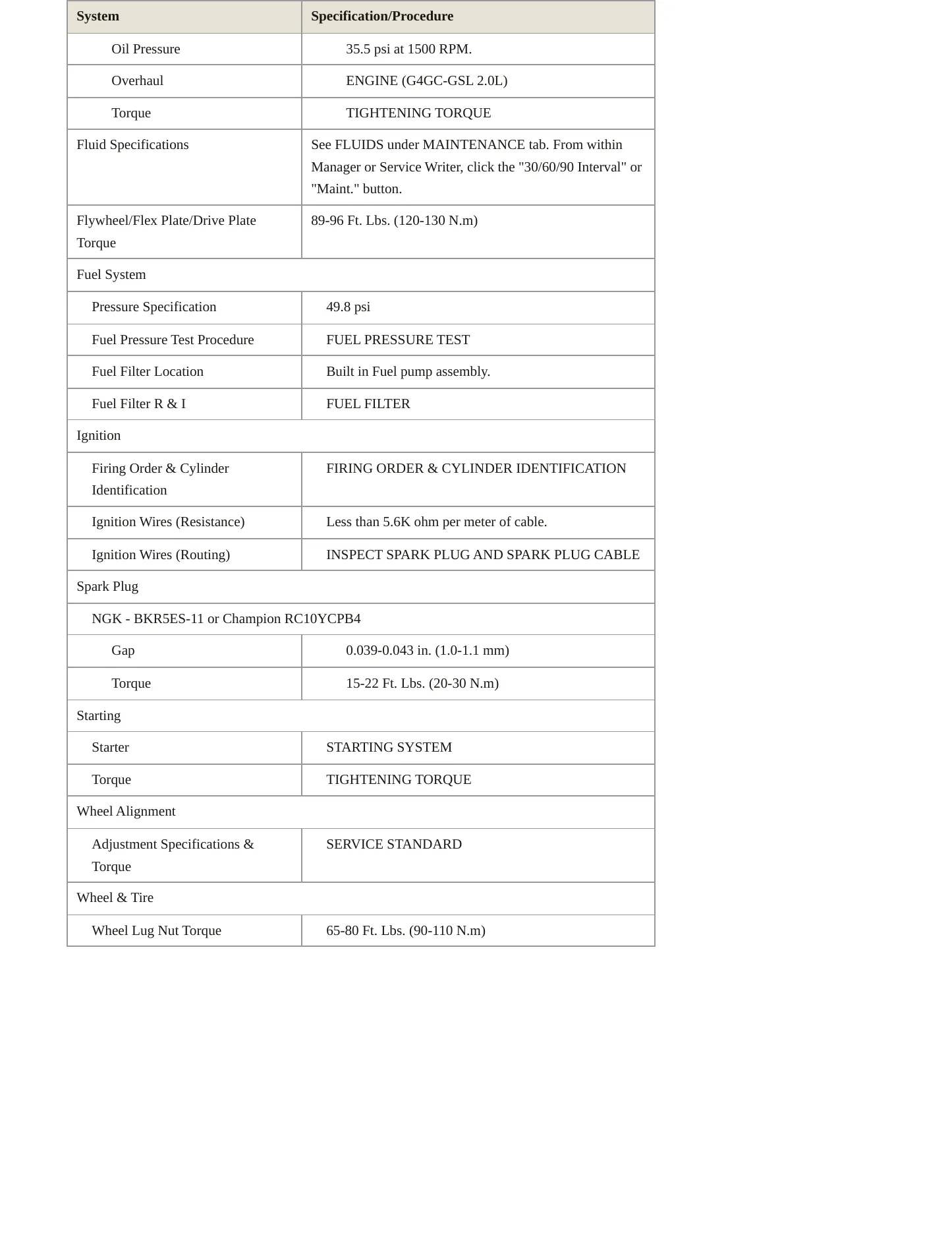 2005 Hyundai Elantra service manual page 3