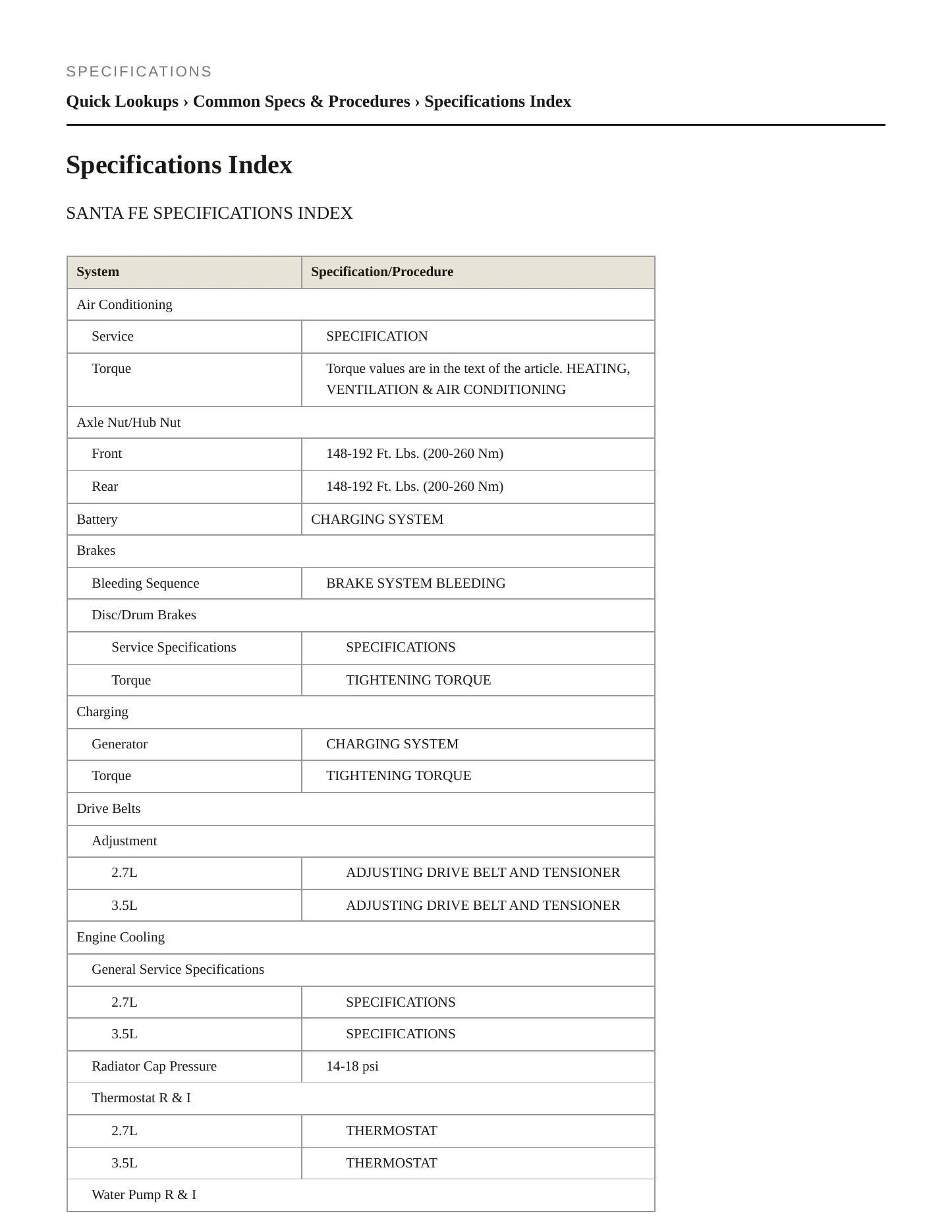 2005 Hyundai Santa Fe service manual page 2