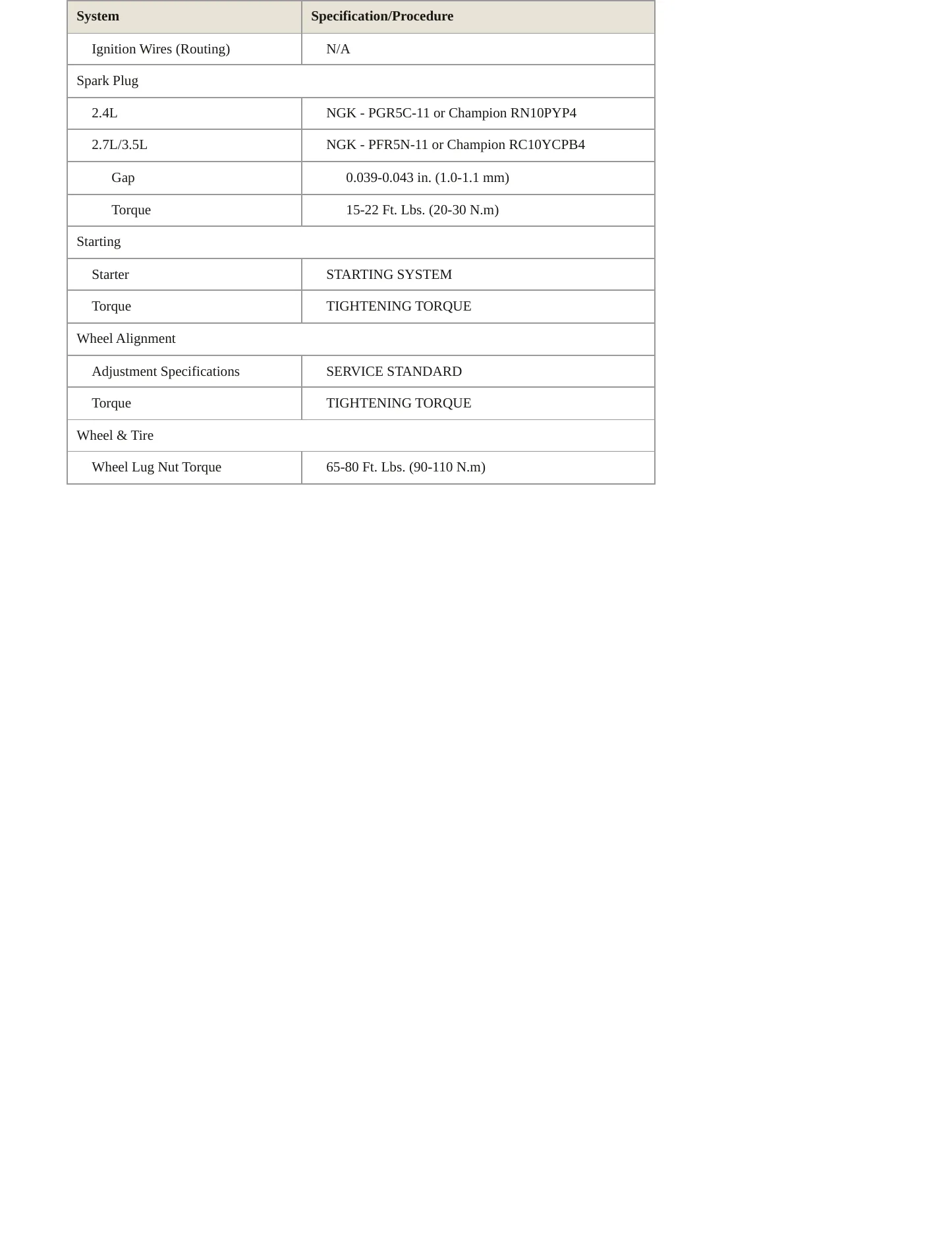 2005 Hyundai Santa Fe service manual page 4