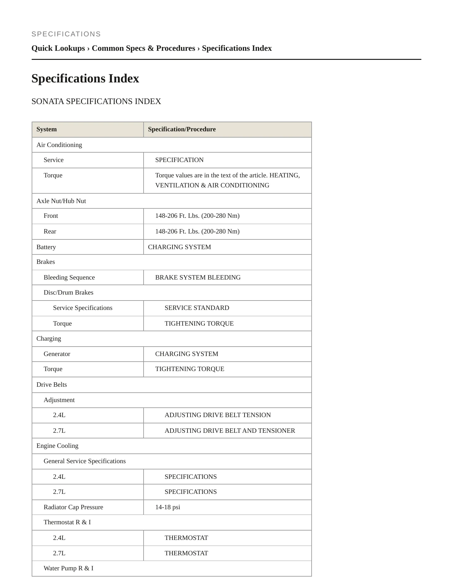 2005 Hyundai Sonata service manual page 2