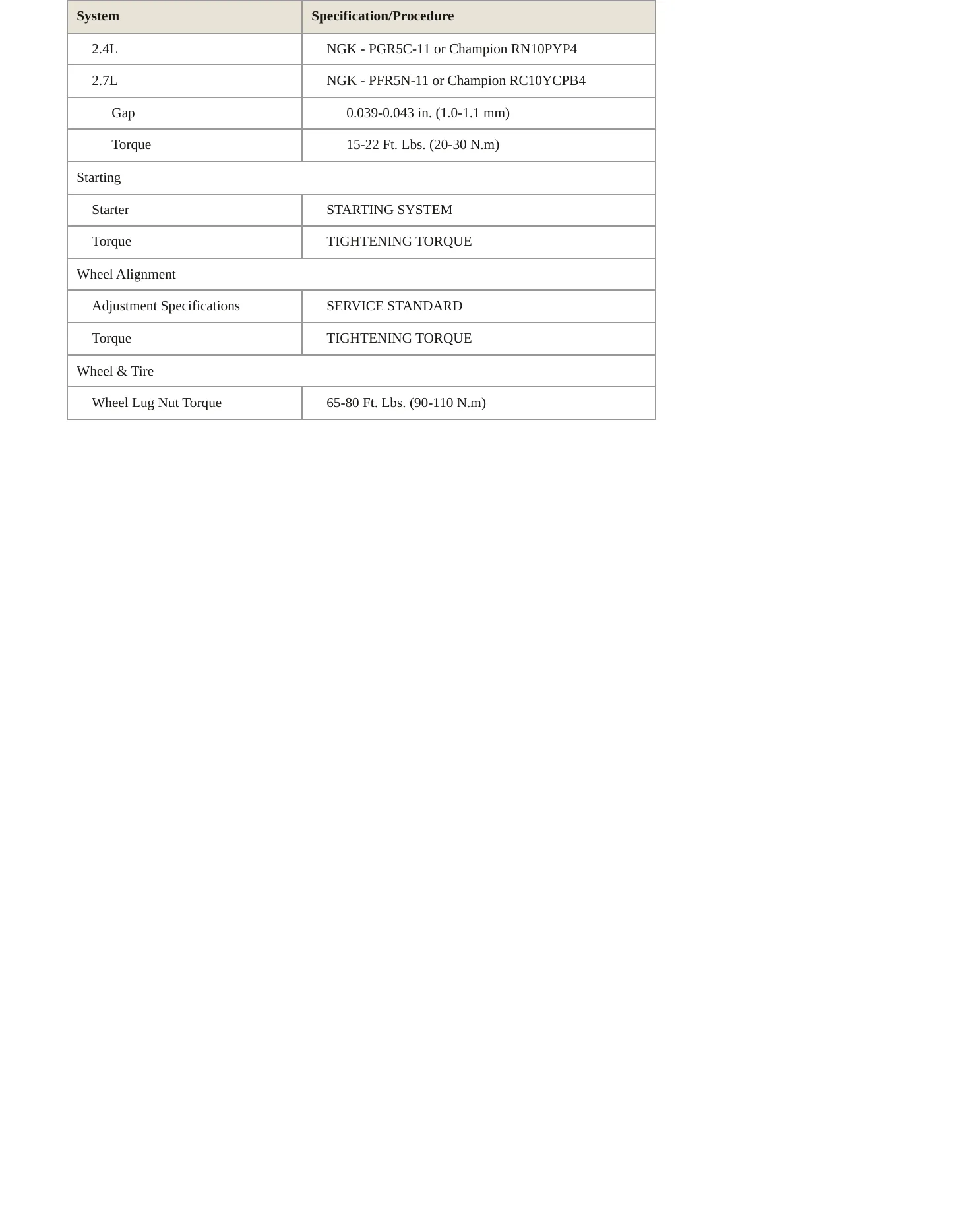 2005 Hyundai Sonata service manual page 4