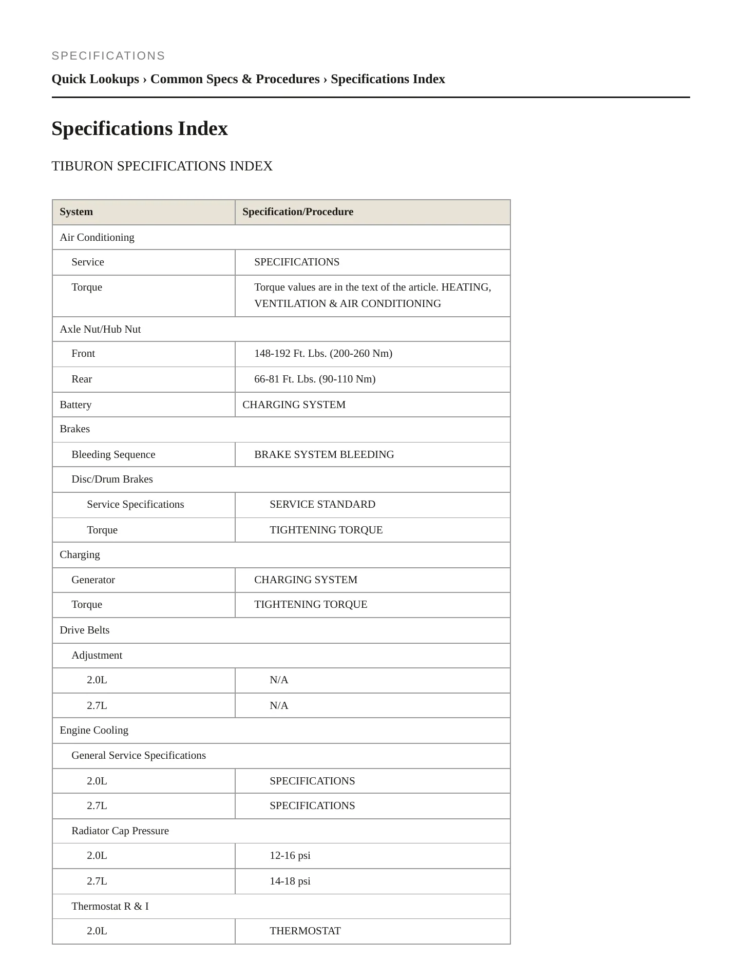 2005 Hyundai Tiburon Service and Repair Manual preview page 2