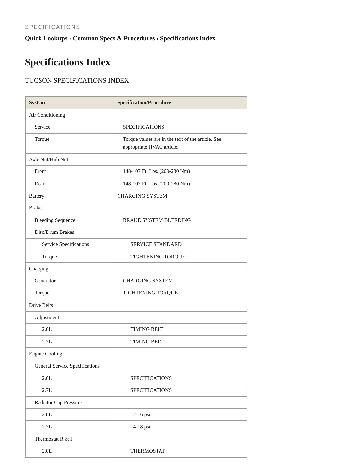 2005 Hyundai Tucson service manual page 2