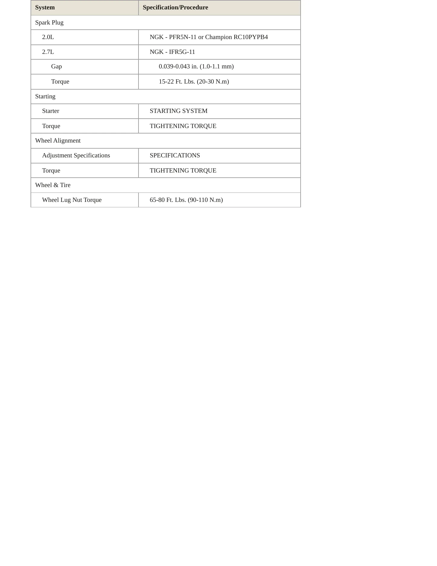 2005 Hyundai Tucson service manual page 4