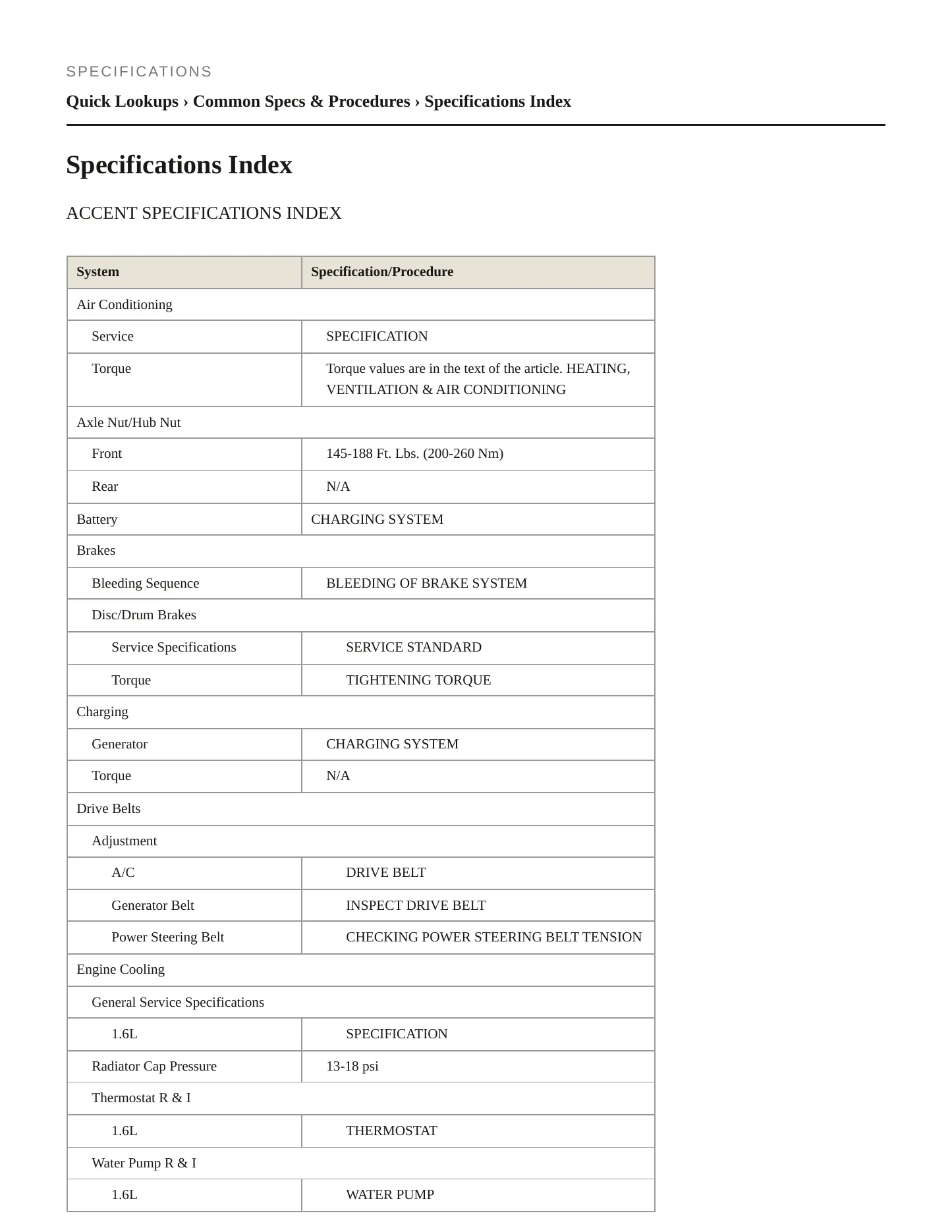2006 Hyundai Accent service manual page 2