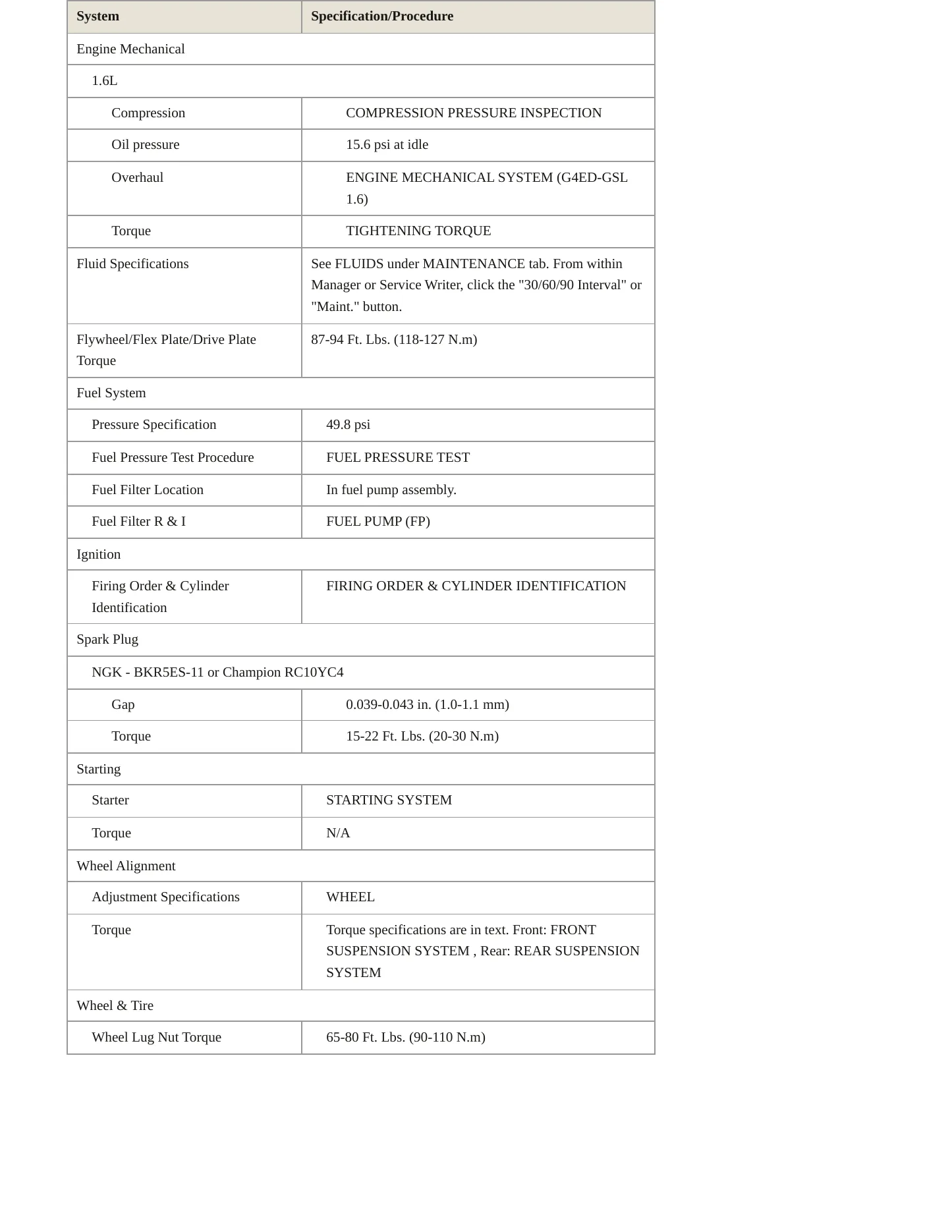 2006 Hyundai Accent service manual page 3