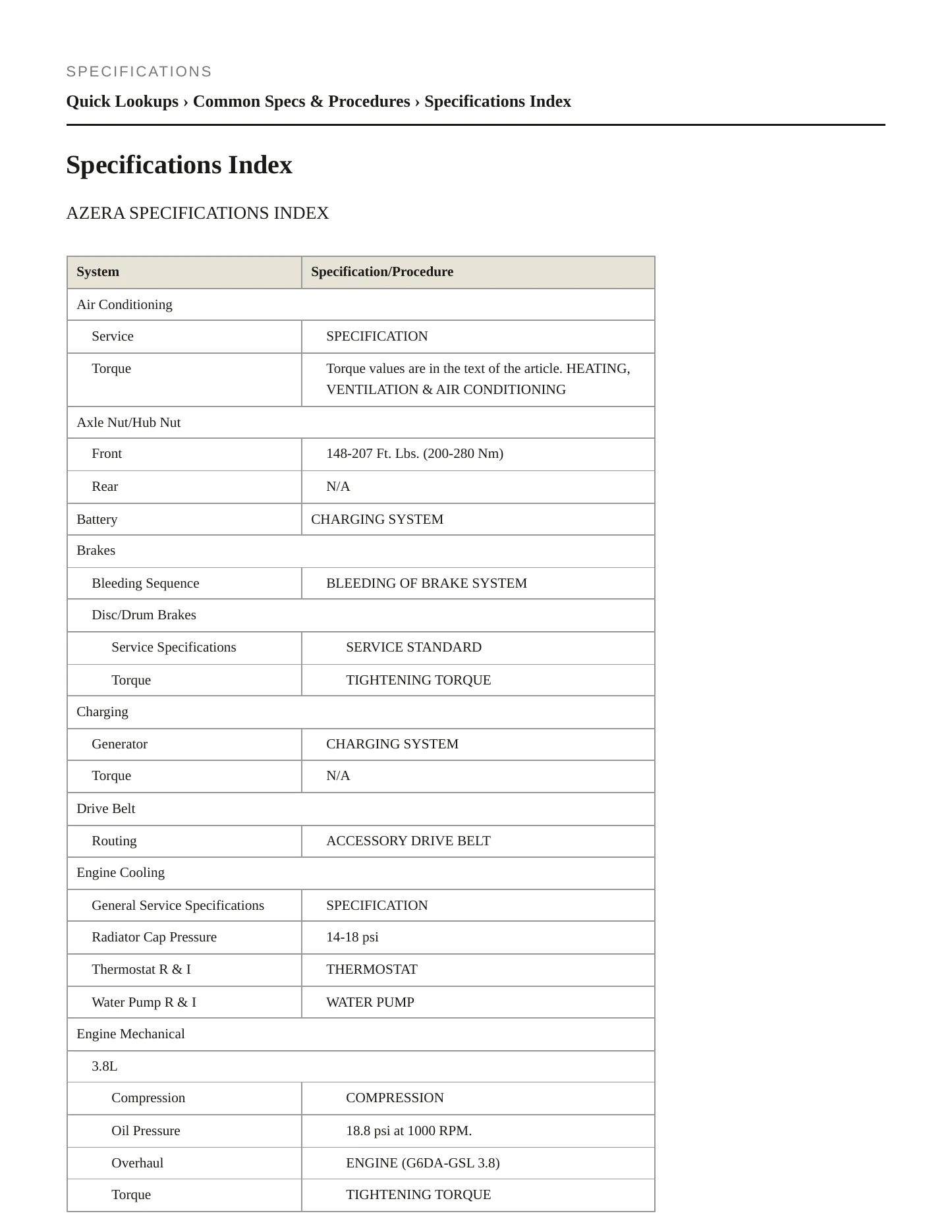 2006 Hyundai Azera service manual page 2