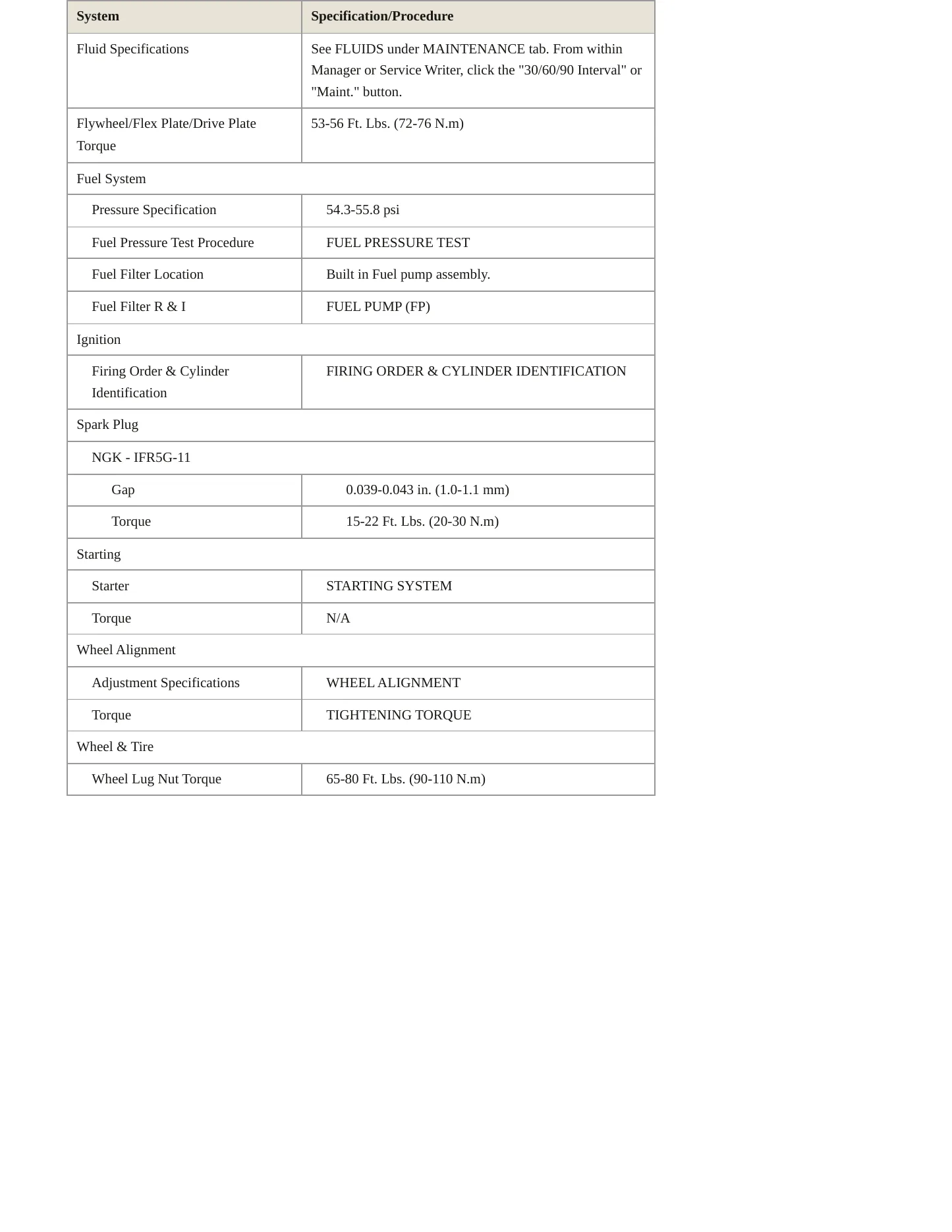 2006 Hyundai Azera service manual page 3