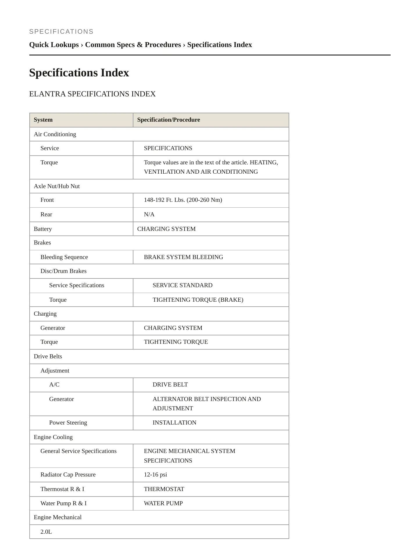 2006 Hyundai Elantra service manual page 2
