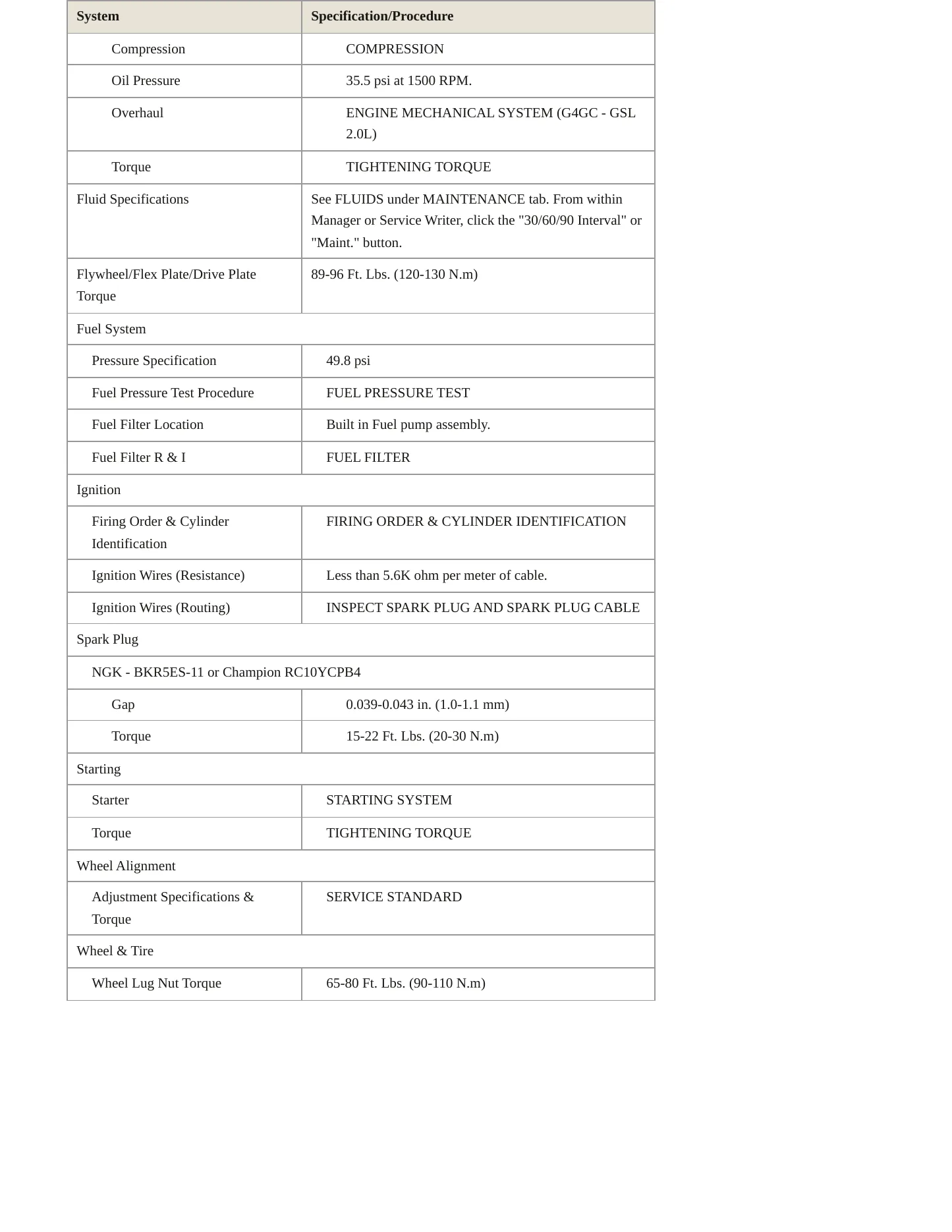 2006 Hyundai Elantra service manual page 3