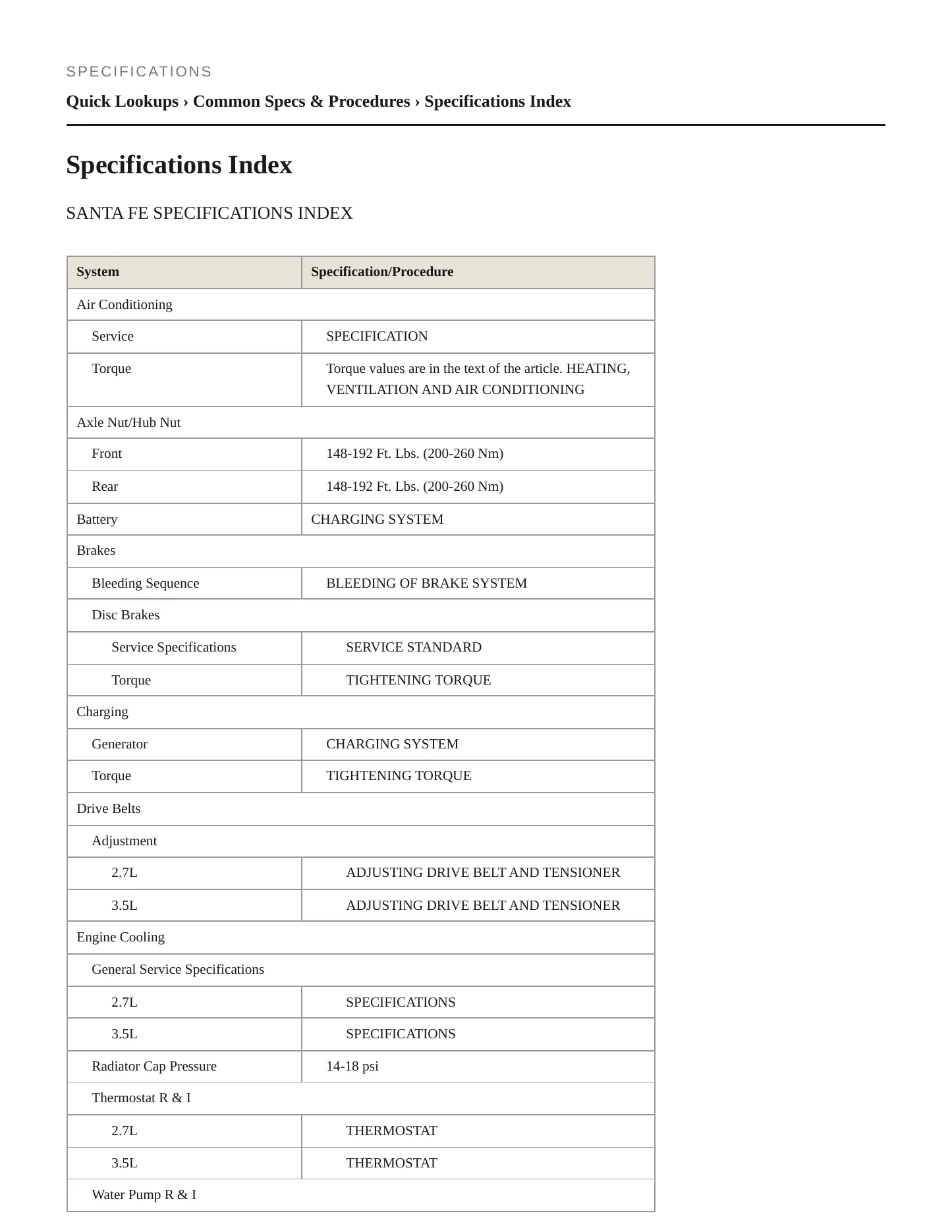2006 Hyundai Santa Fe service manual page 2