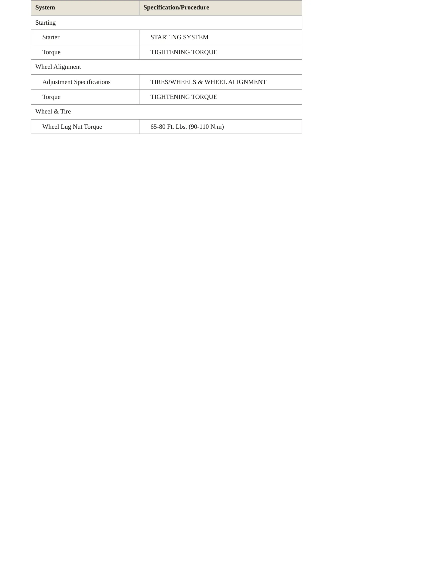 2006 Hyundai Santa Fe service manual page 4