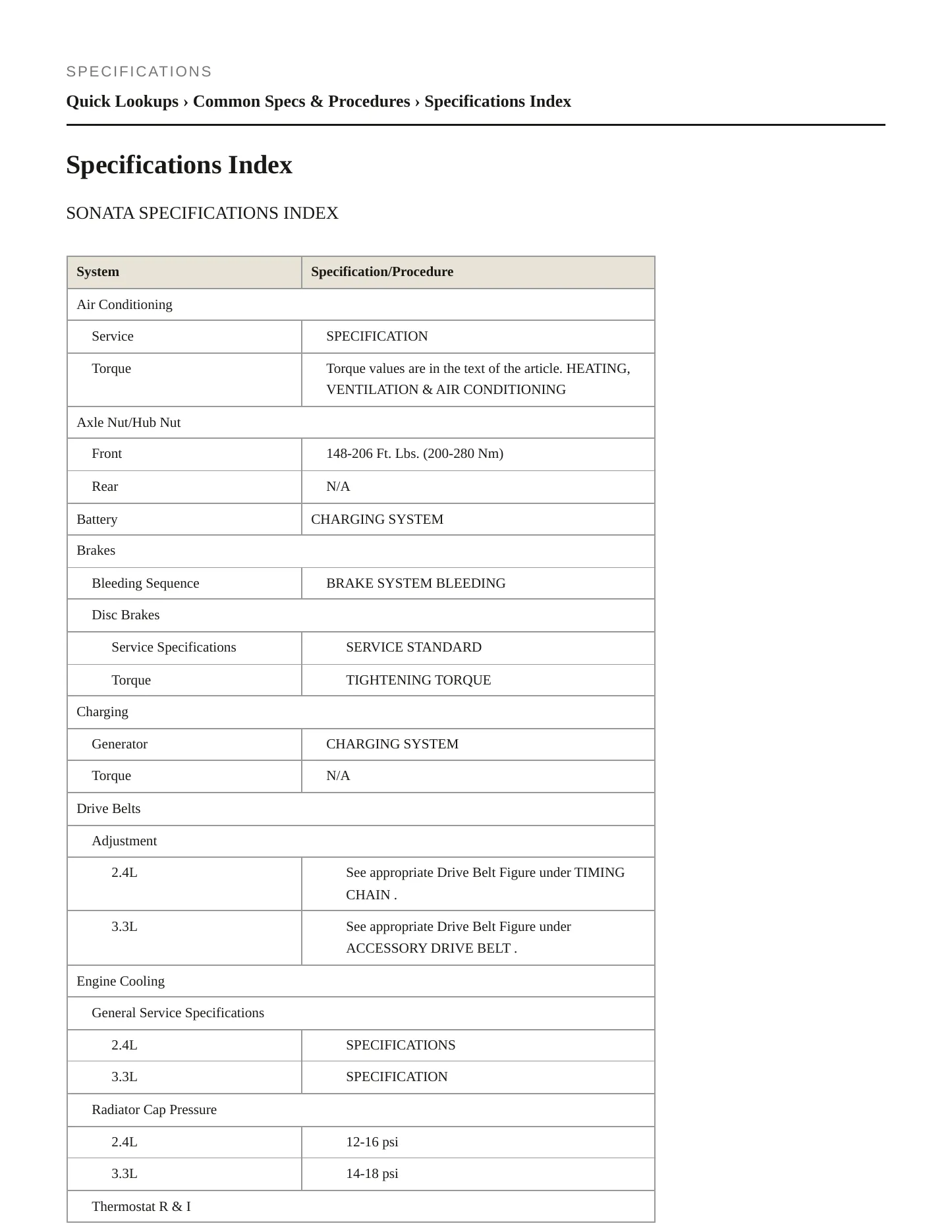 2006 Hyundai Sonata service manual page 2