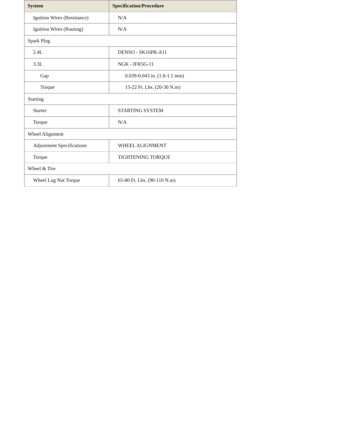 2006 Hyundai Sonata service manual page 4