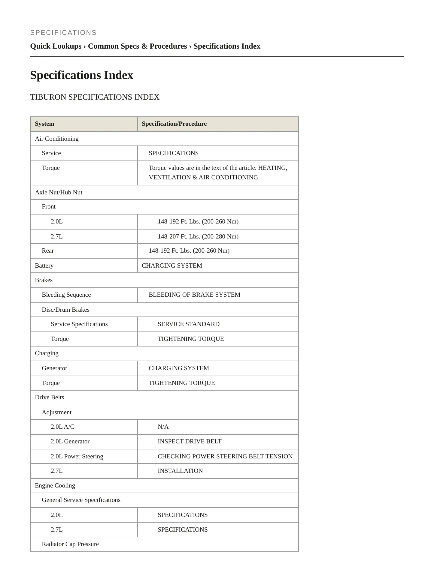 2006 Hyundai Tiburon Service and Repair Manual preview page 2