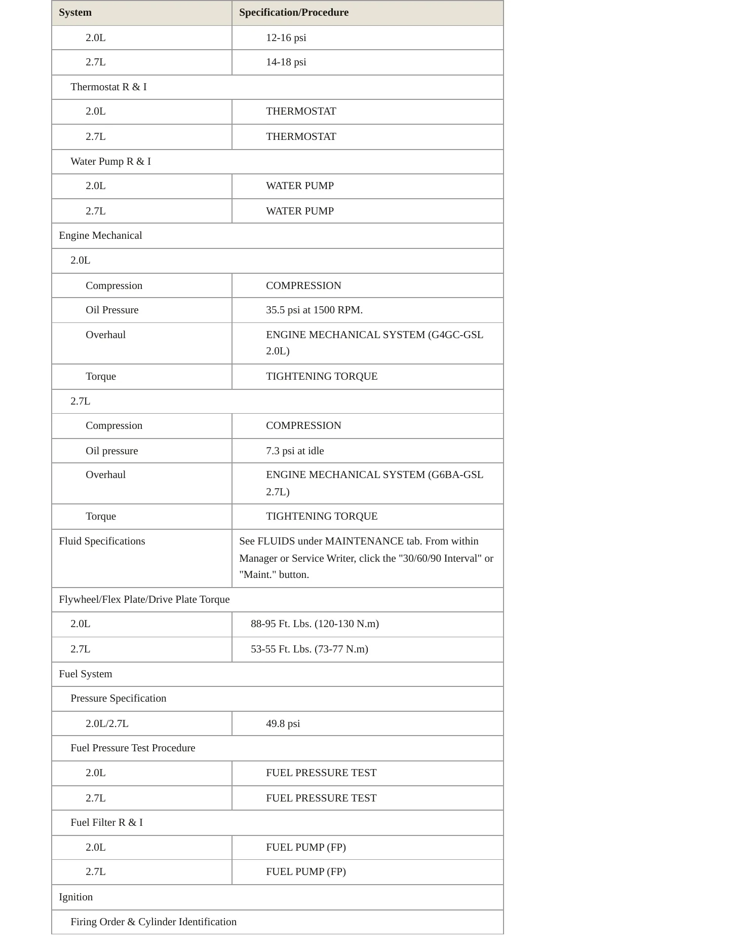 2006 Hyundai Tiburon Service and Repair Manual preview page 3