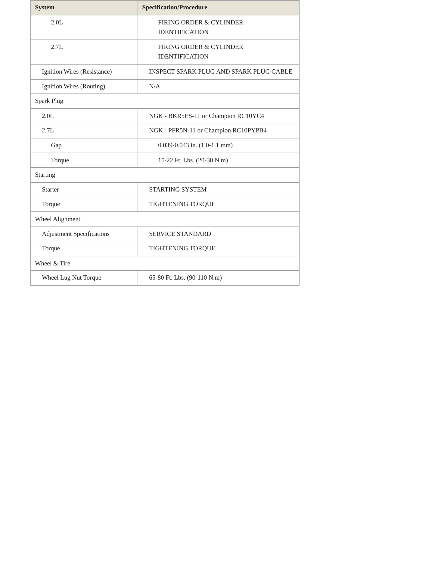2006 Hyundai Tiburon Service and Repair Manual preview page 4