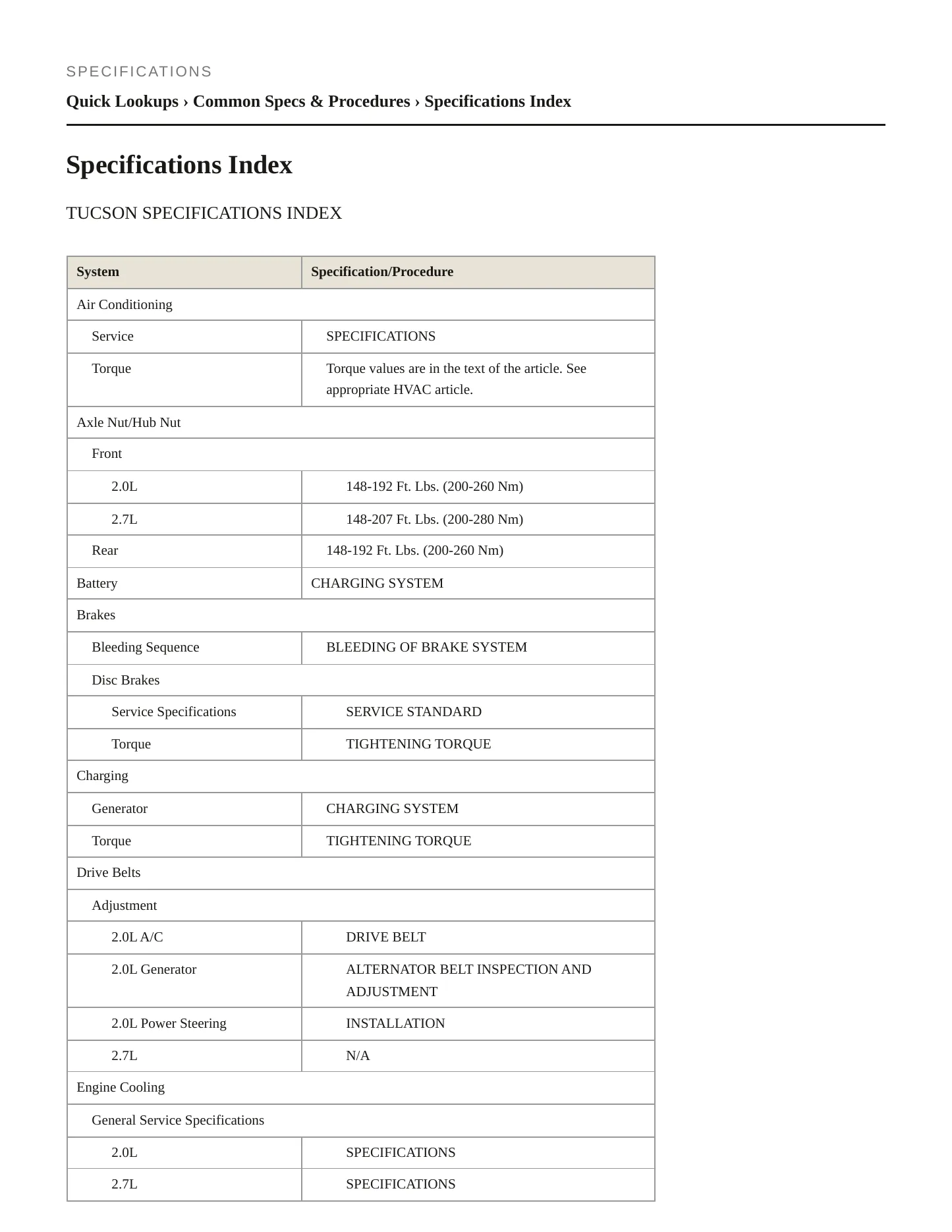2006 Hyundai Tucson service manual page 2
