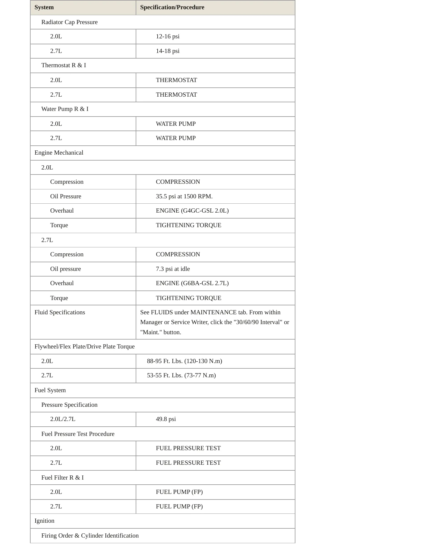 2006 Hyundai Tucson service manual page 3
