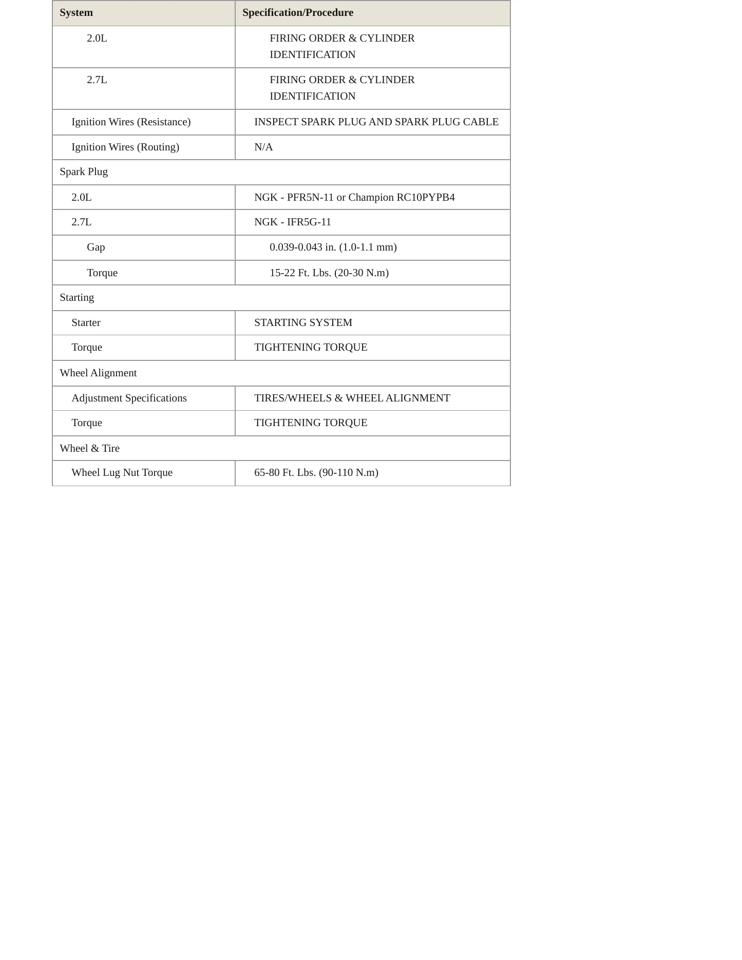 2006 Hyundai Tucson service manual page 4