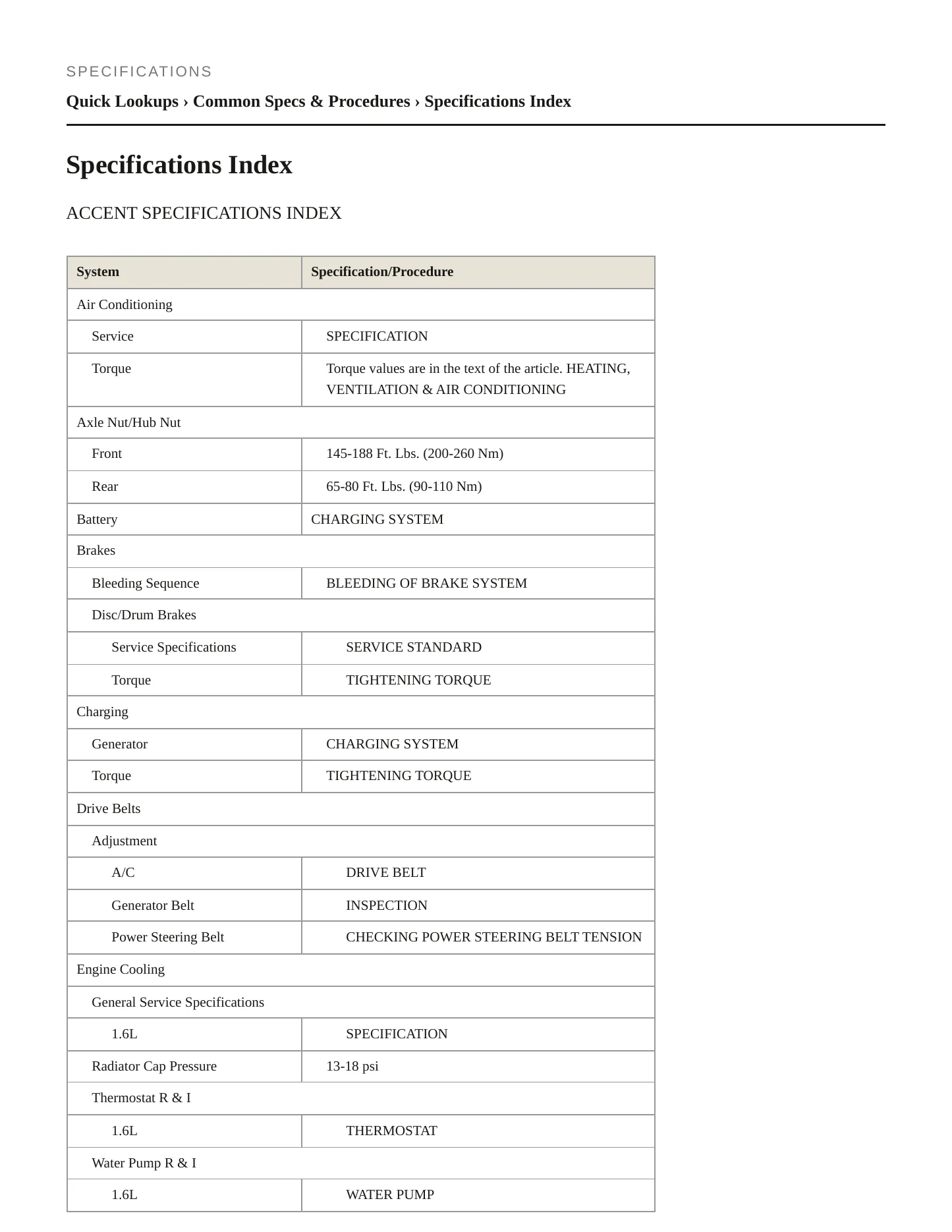 2007 Hyundai Accent service manual page 2