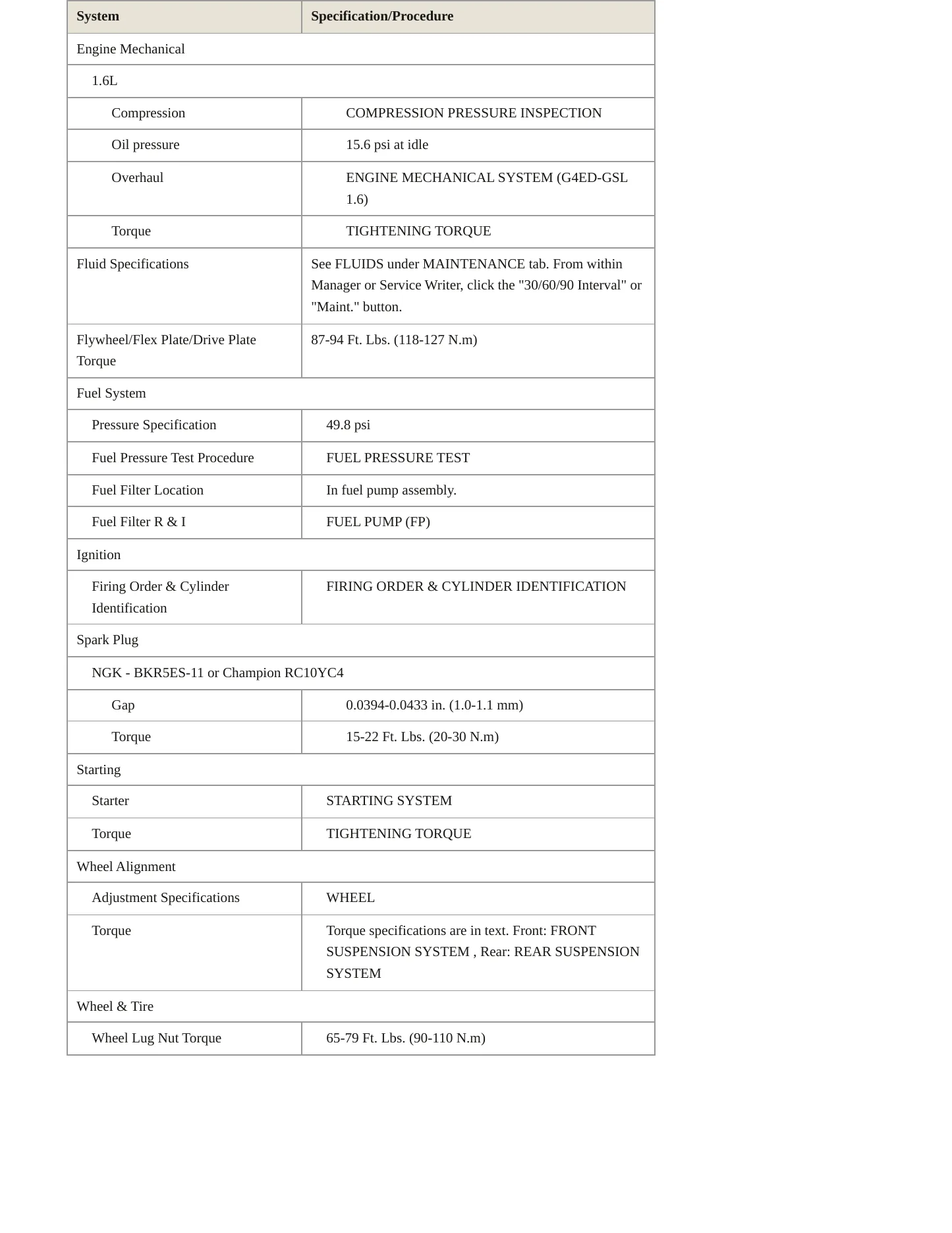 2007 Hyundai Accent service manual page 3