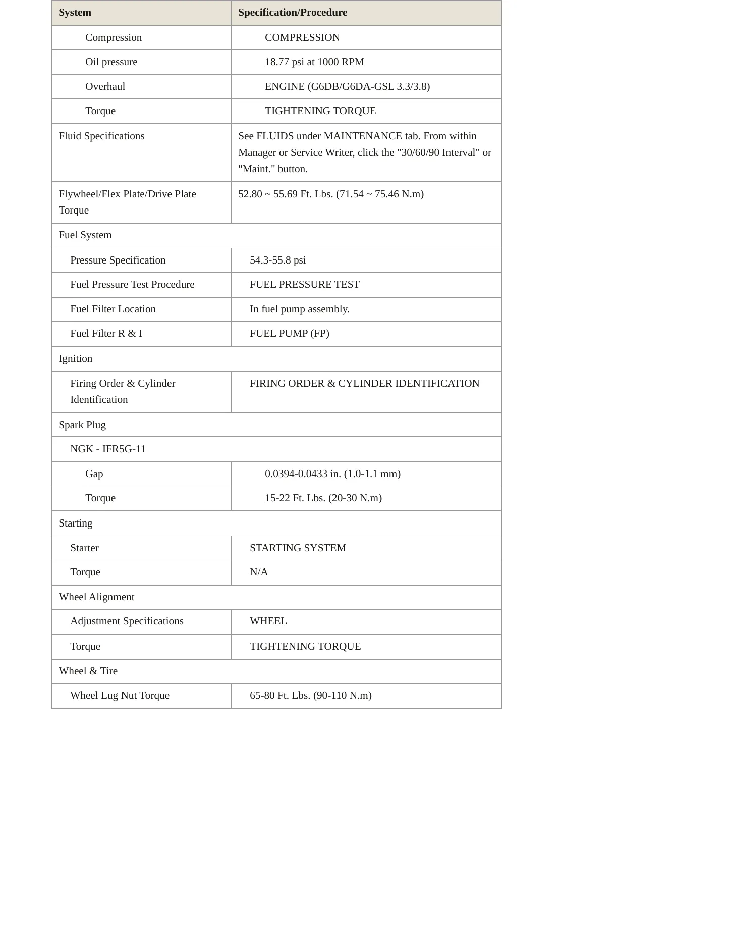 2007 Hyundai Azera service manual page 3