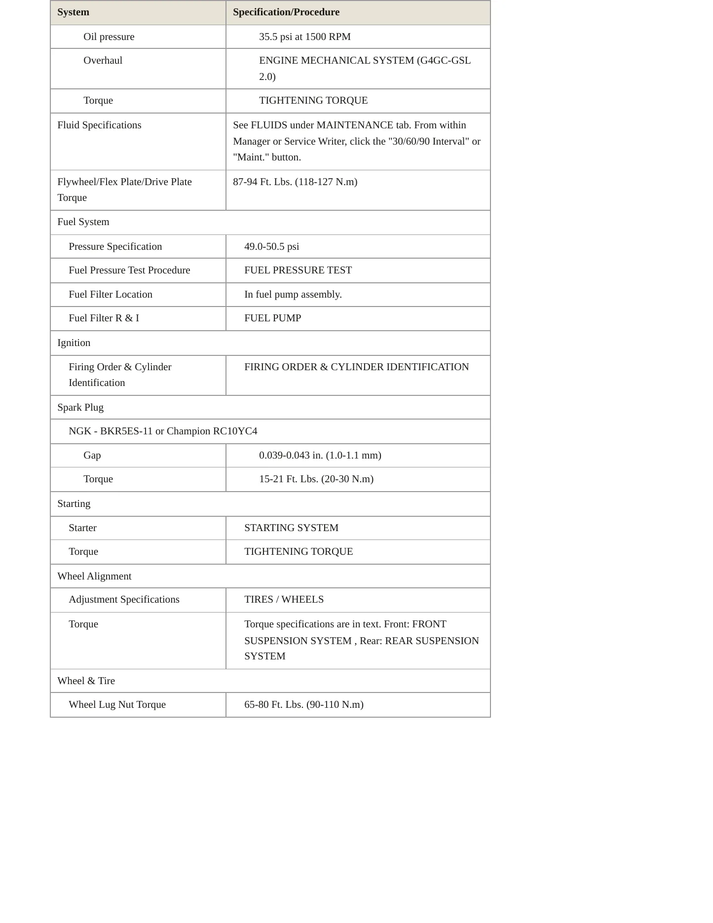 2007 Hyundai Elantra service manual page 3