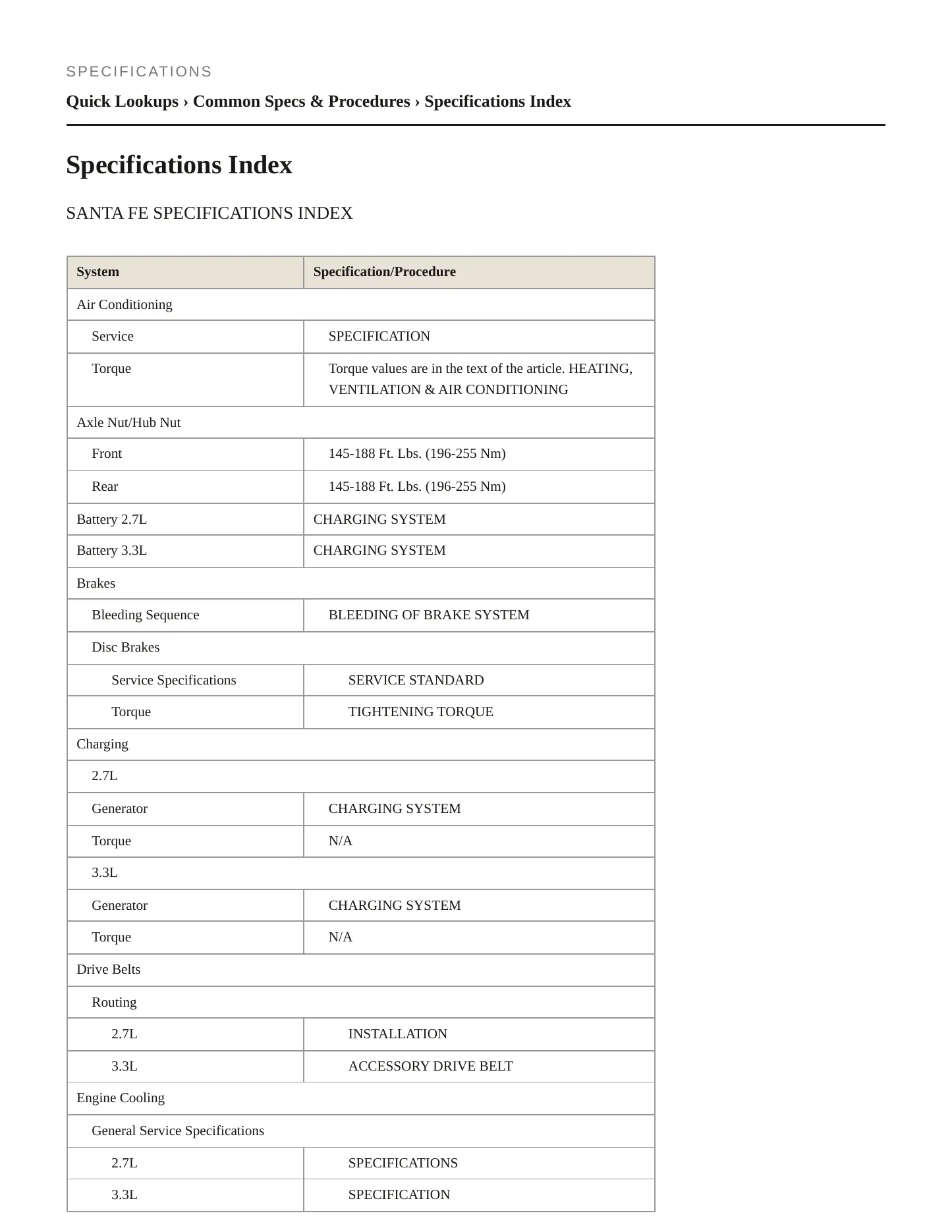 2007 Hyundai Santa Fe service manual page 2
