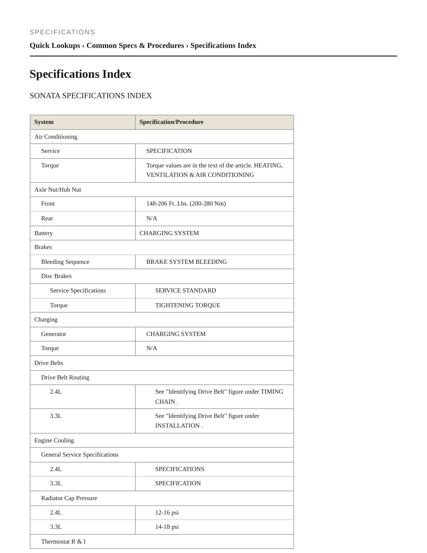 2007 Hyundai Sonata service manual page 2